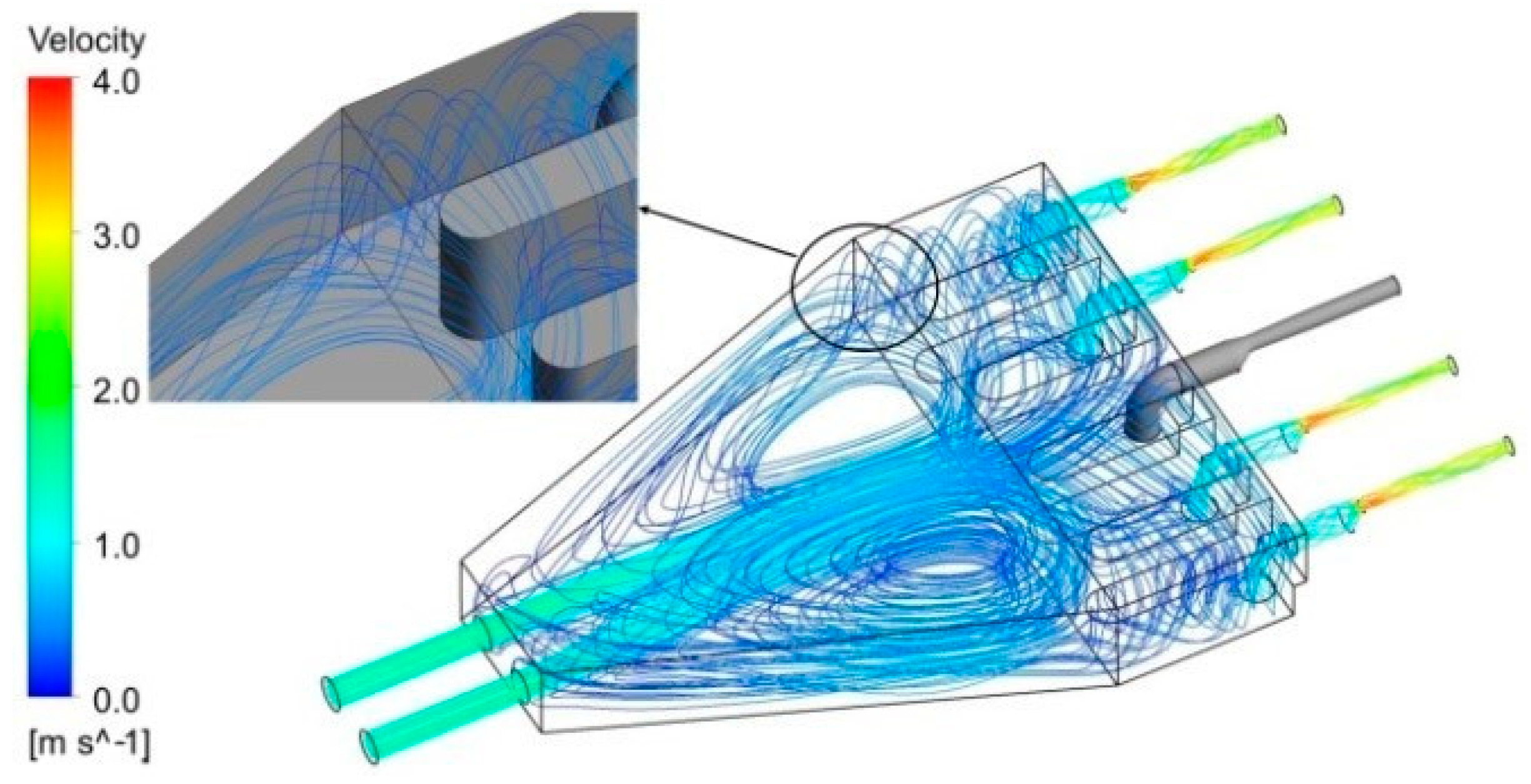 Water 15 03847 g004 Water 15 03847 g004