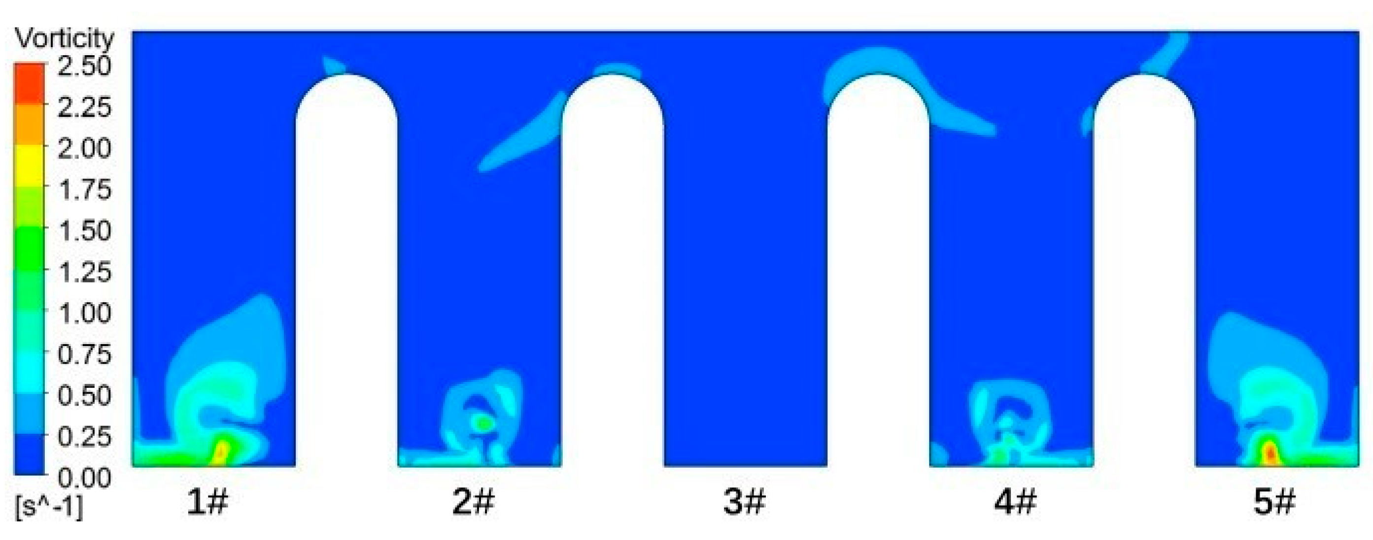 Water 15 03847 g006 Water 15 03847 g006