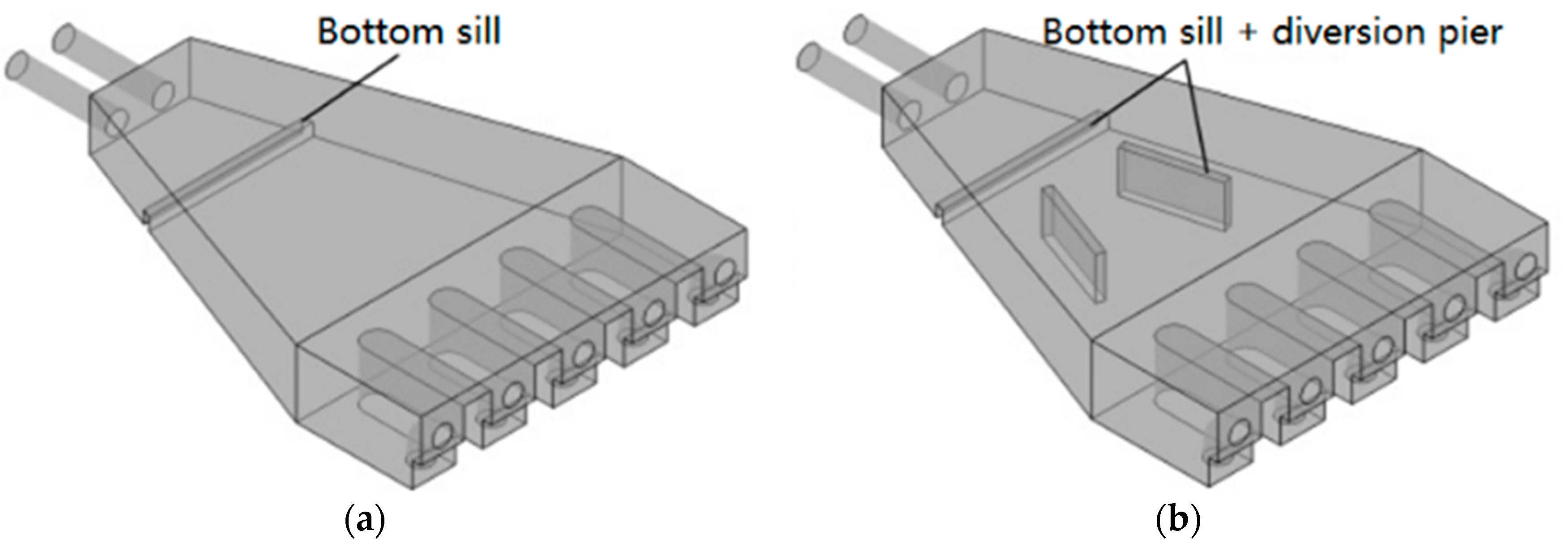 Water 15 03847 g008 Water 15 03847 g008