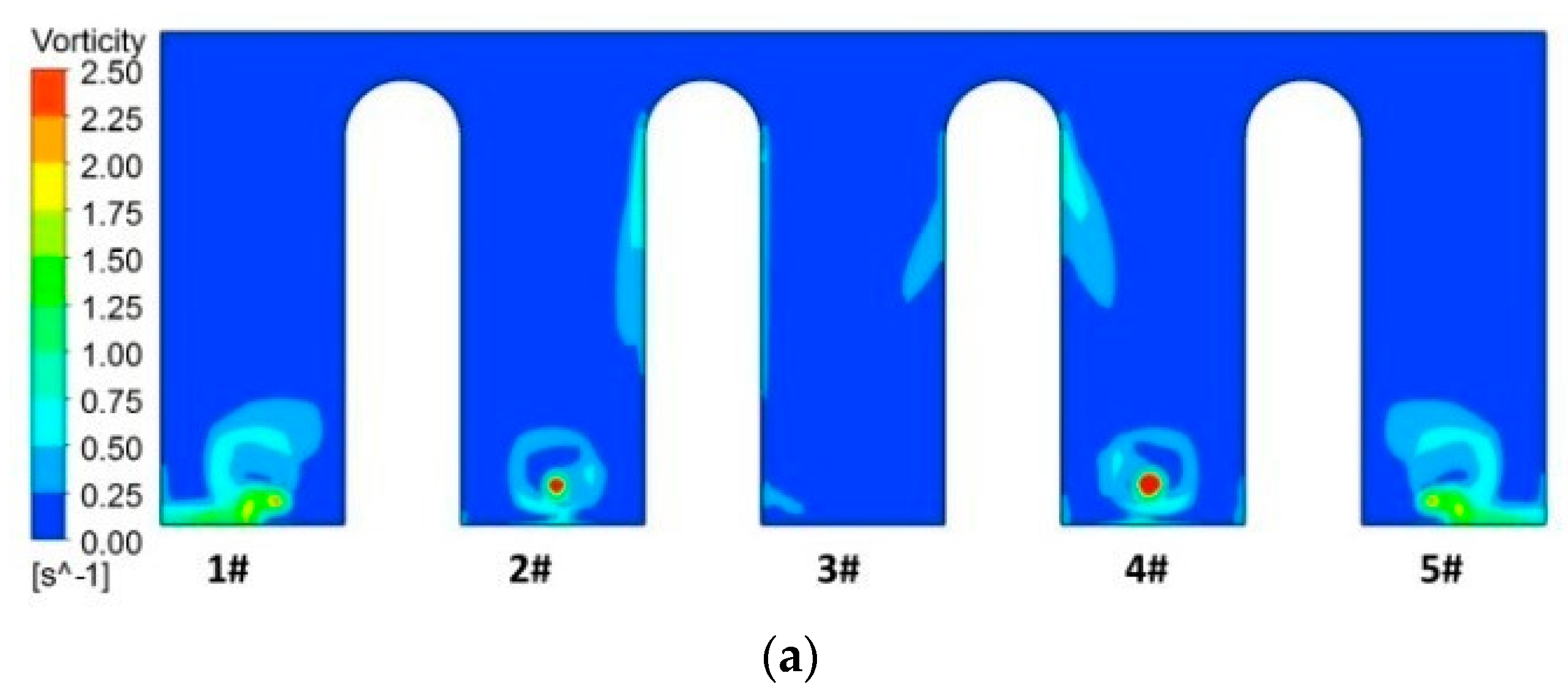 Water 15 03847 g011a Water 15 03847 g011a