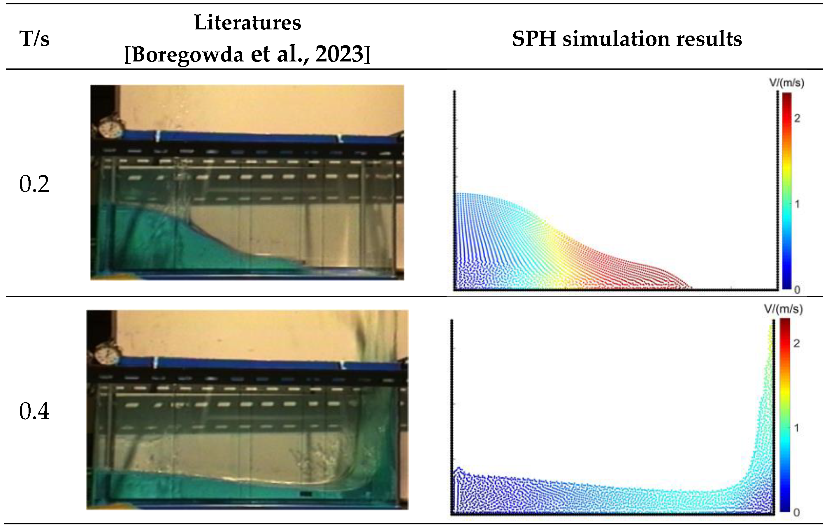 Water 15 03869 g004a