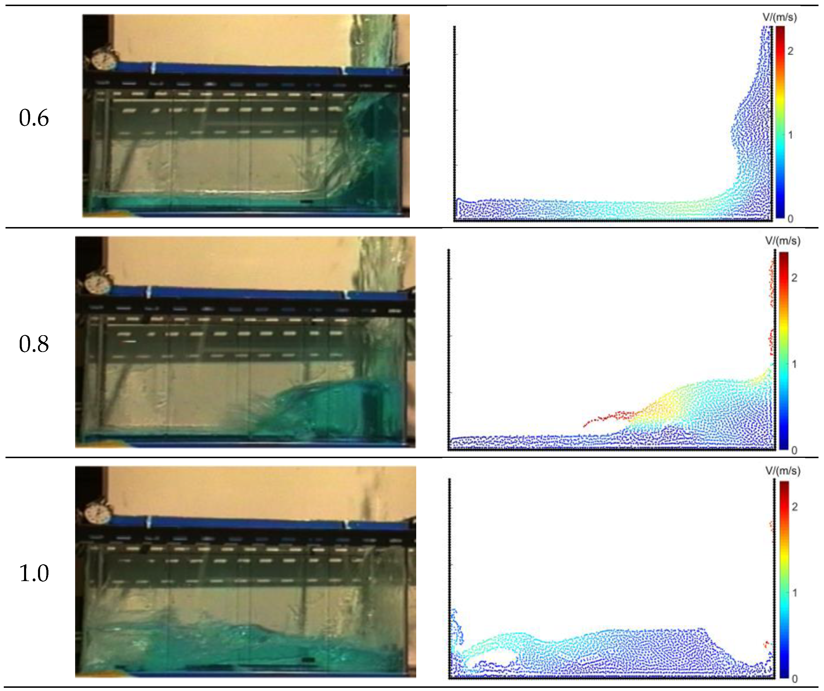 Water 15 03869 g004b