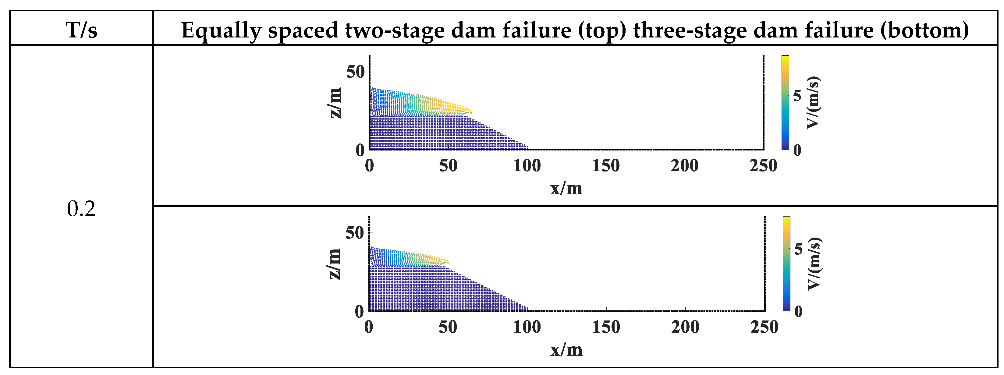 Water 15 03869 g008a