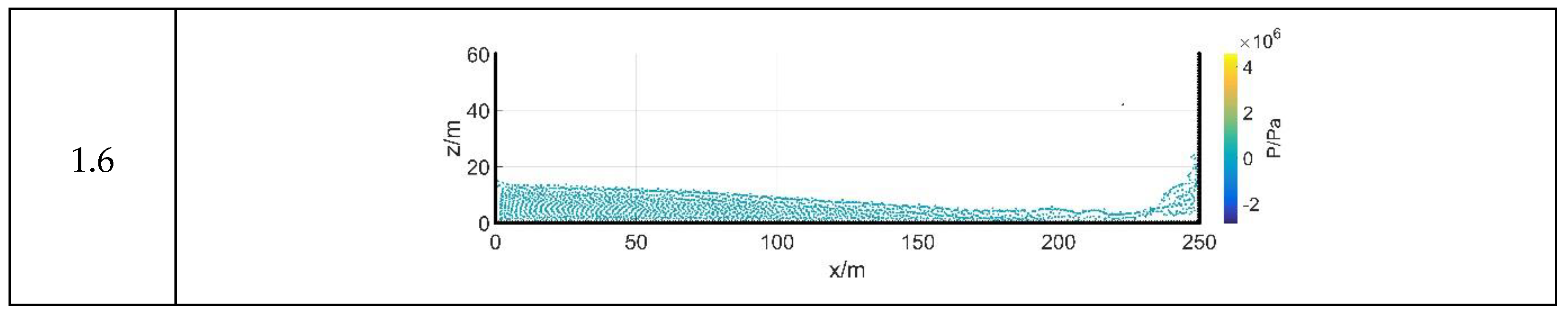 Water 15 03869 g013b