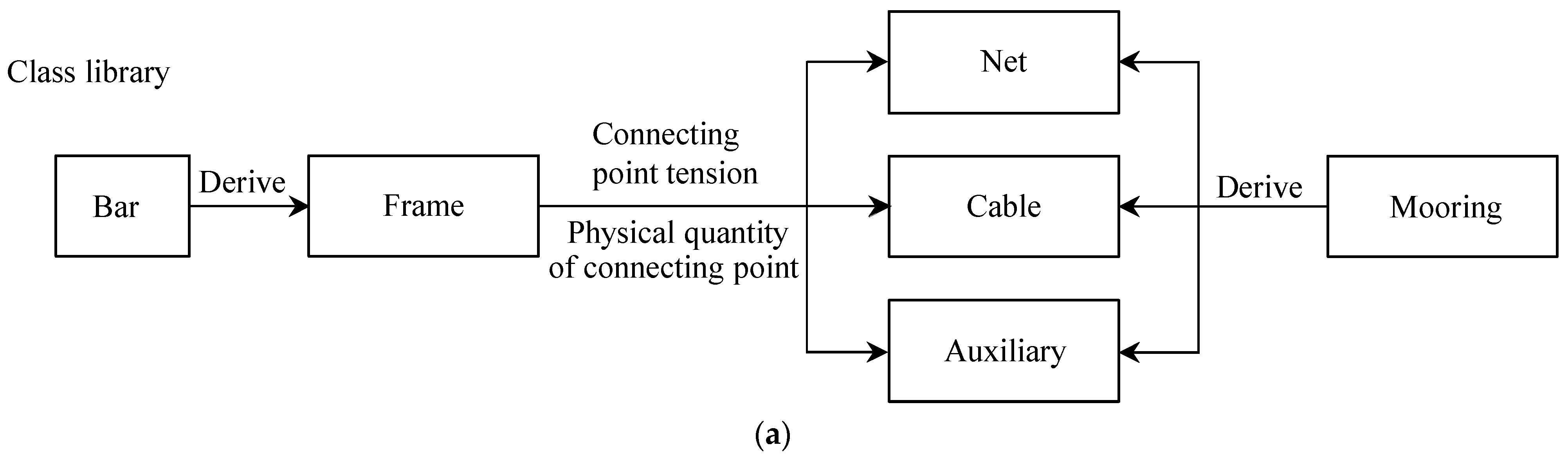 Water 15 03892 g002a