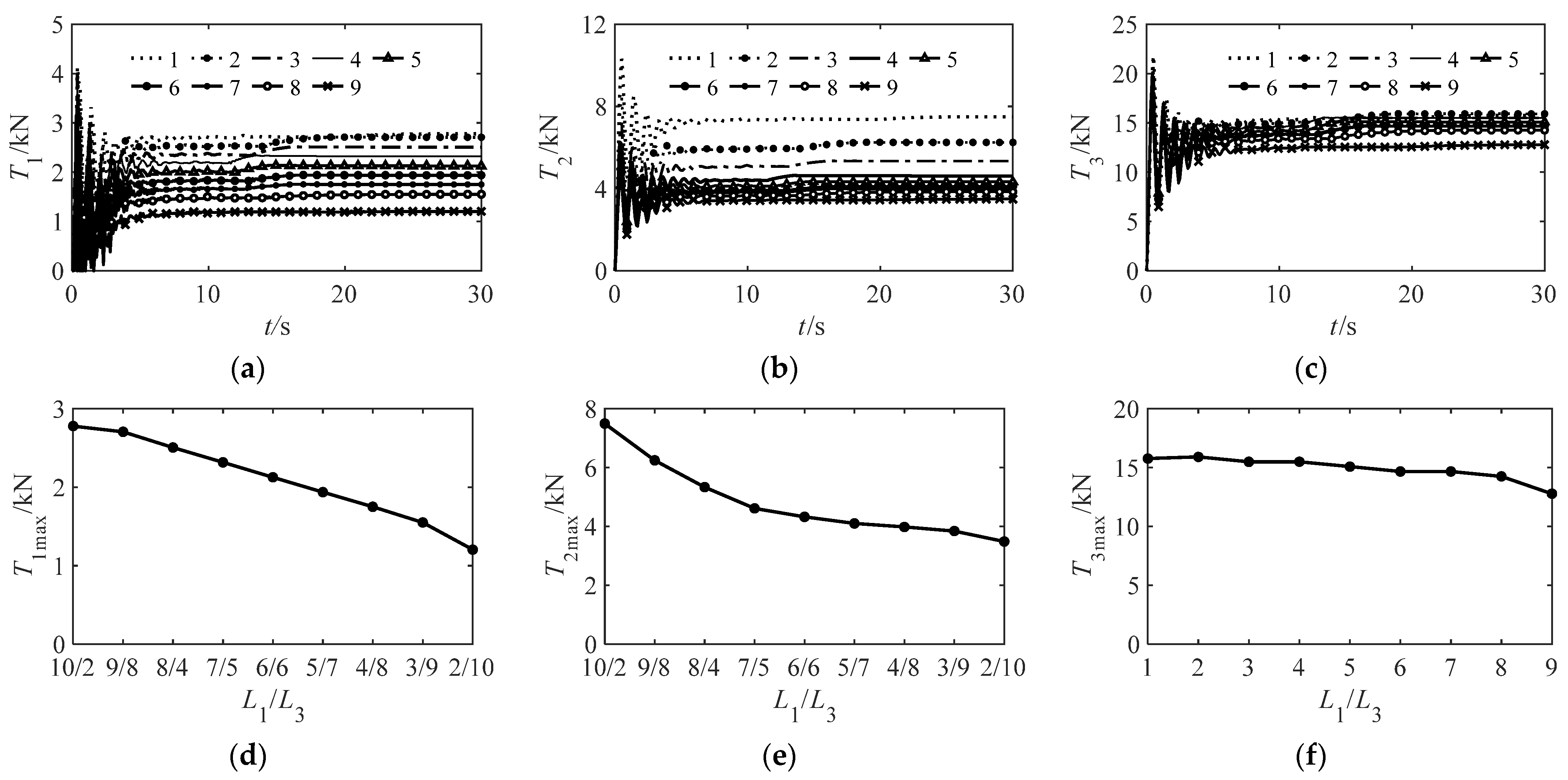 Water 15 03892 g003a