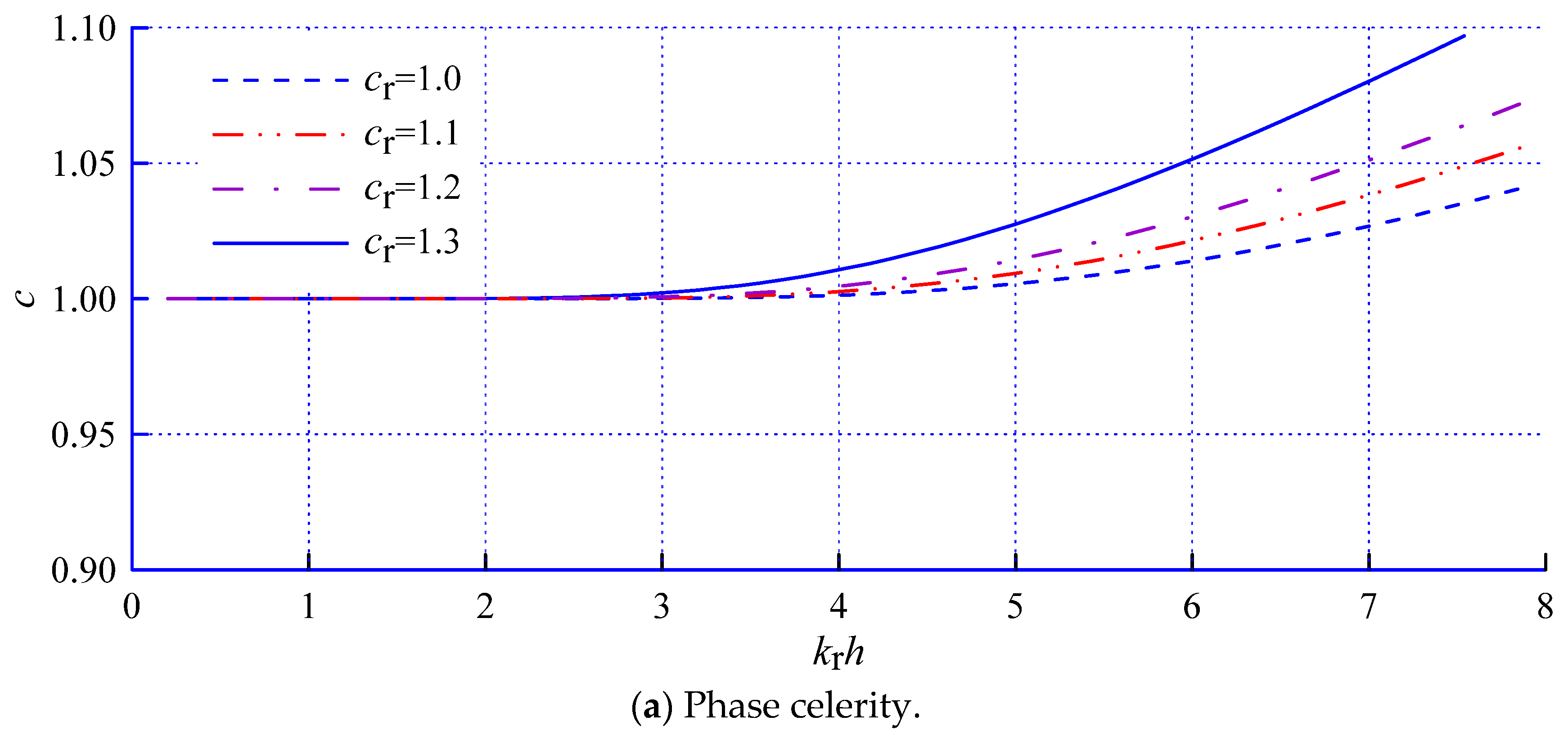 Water 15 03900 g008a