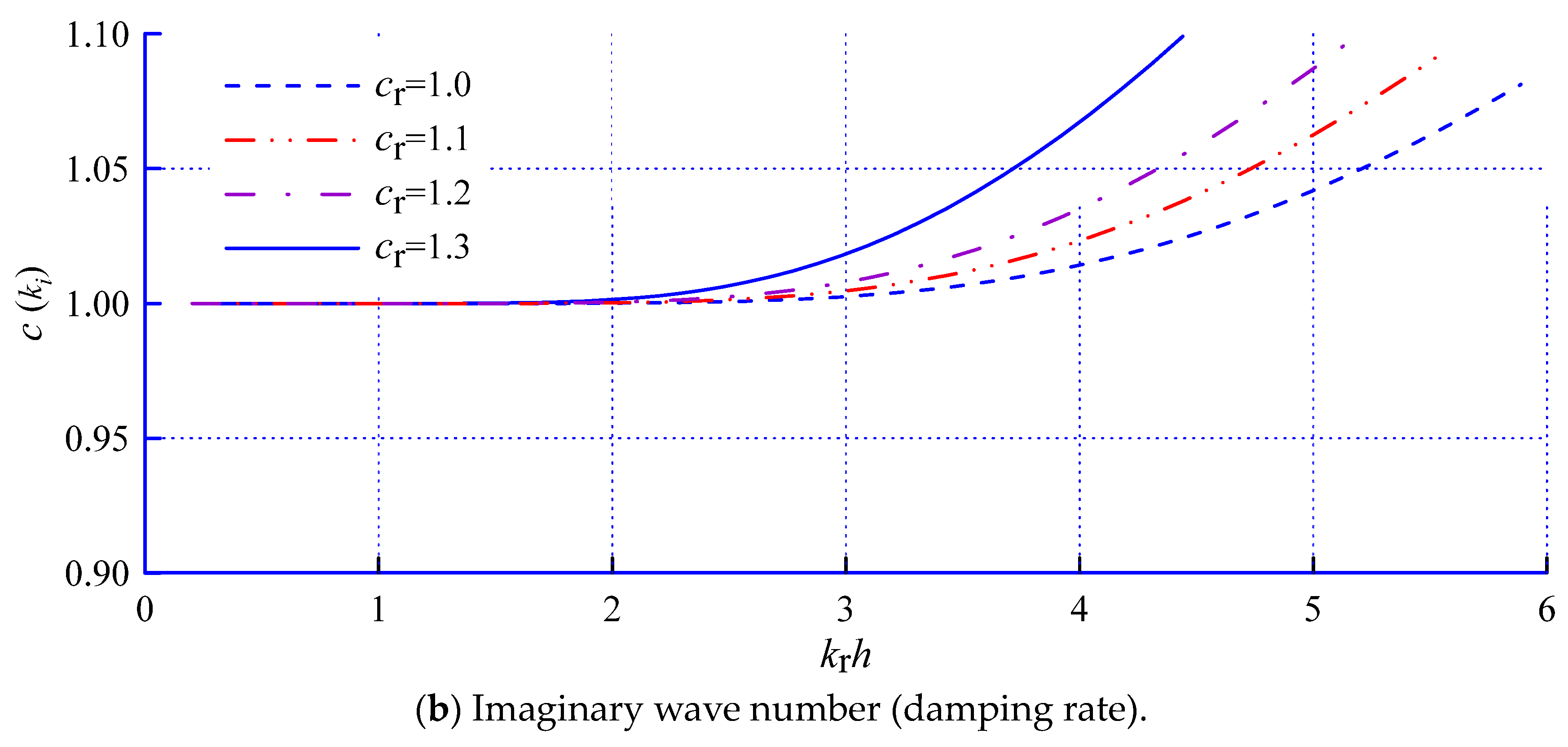 Water 15 03900 g008b