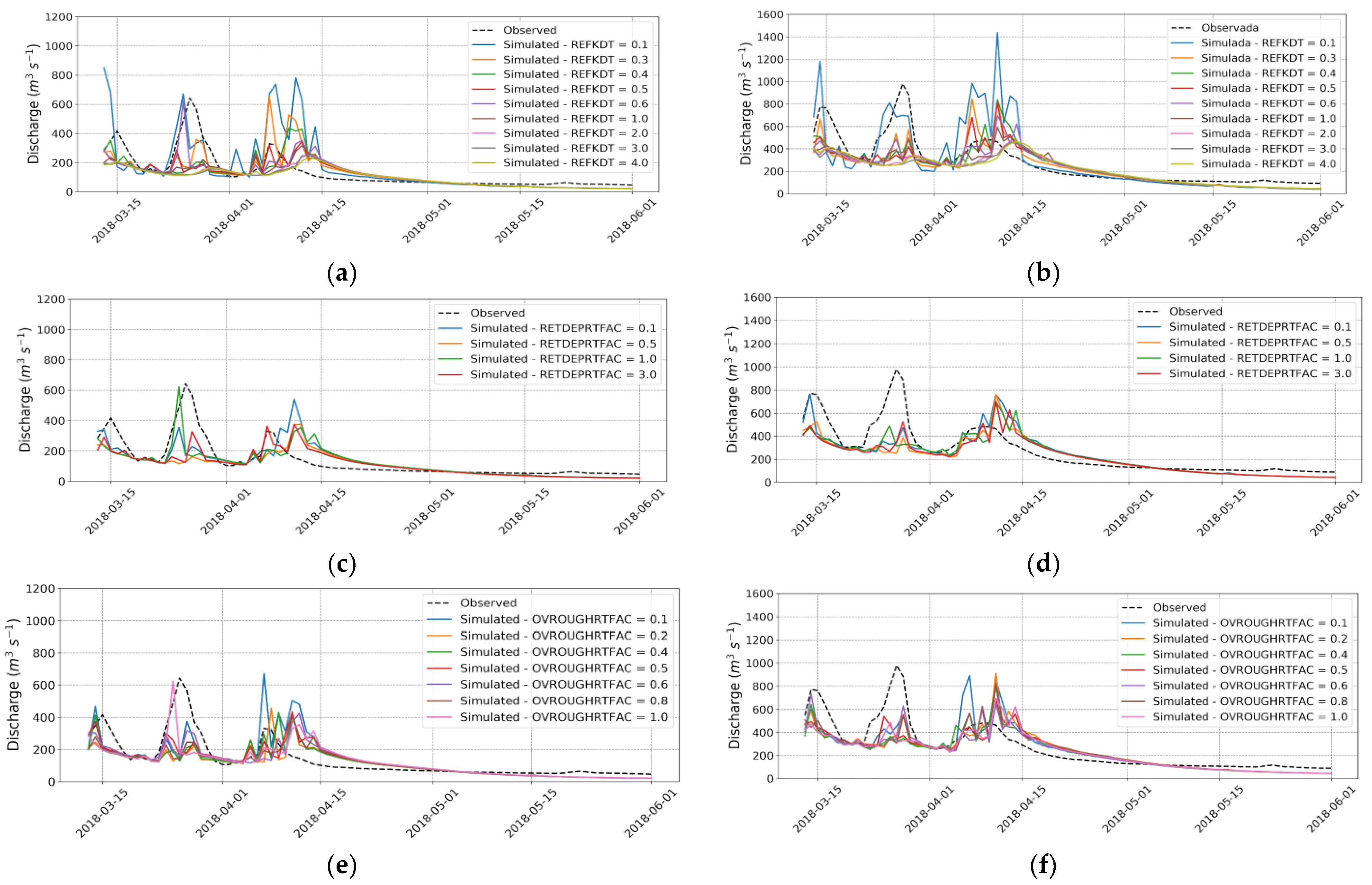 Water 15 03902 g008a