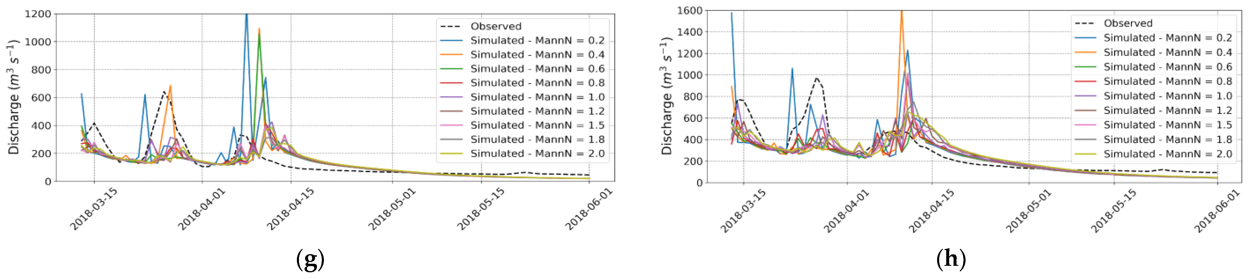 Water 15 03902 g008b