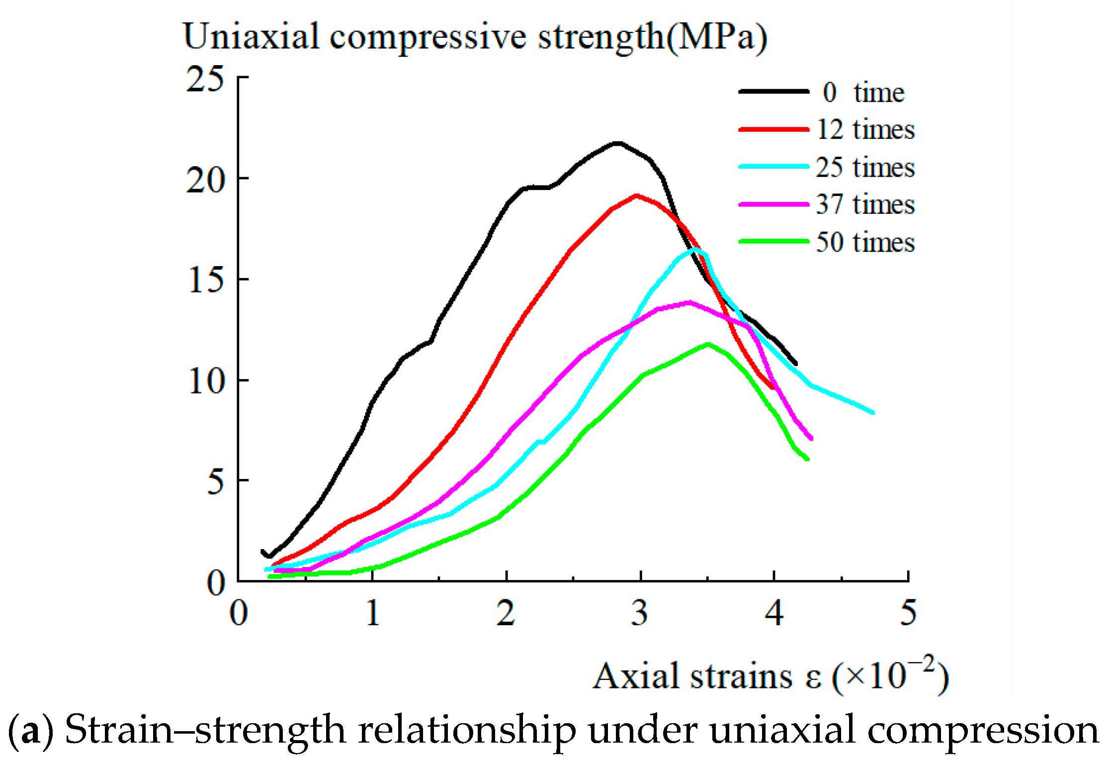 Water 15 03903 g005a