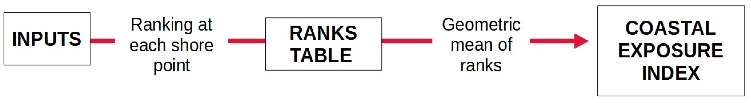 Water 15 03936 g002 Water 15 03936 g002