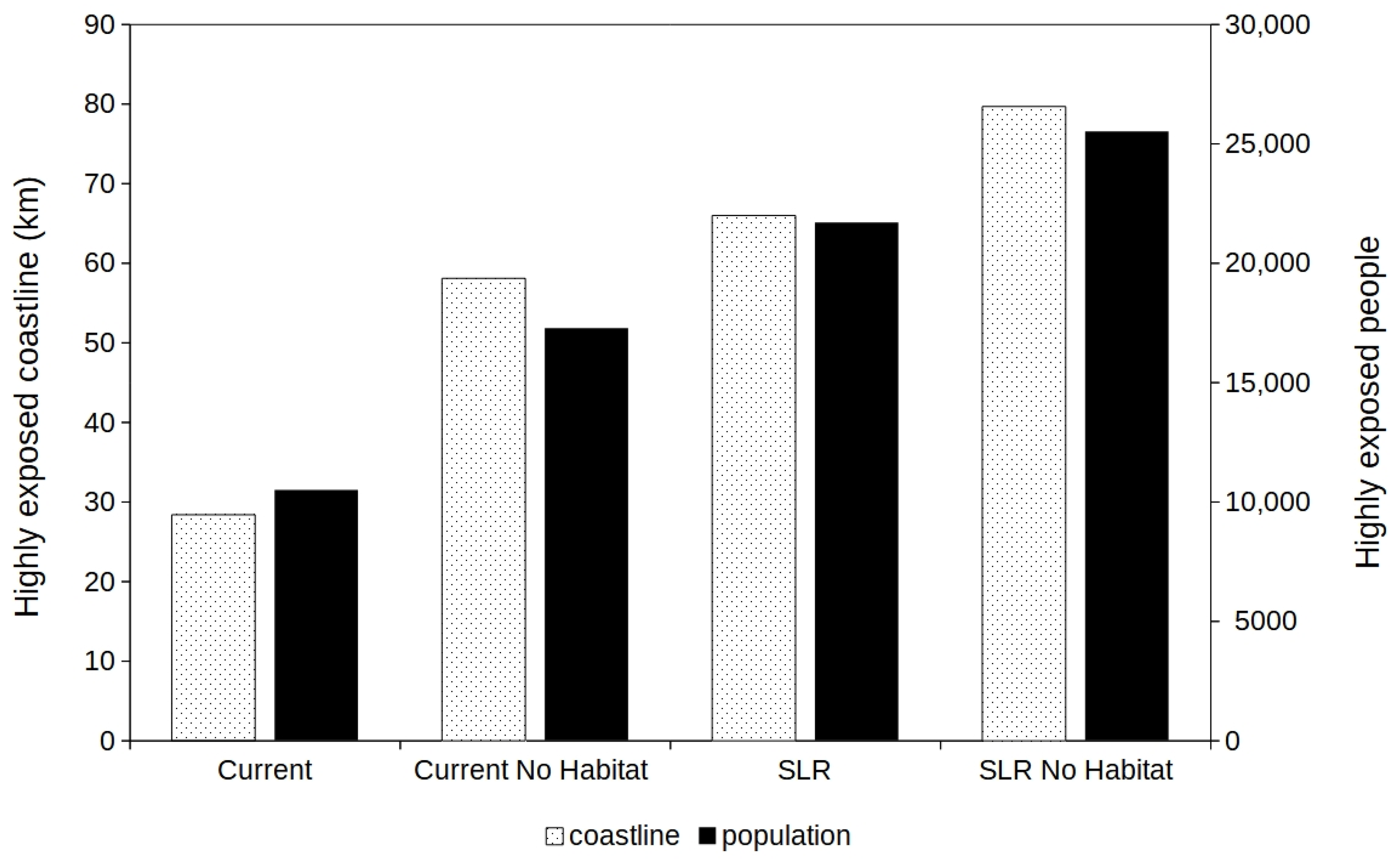Water 15 03936 g006 Water 15 03936 g006