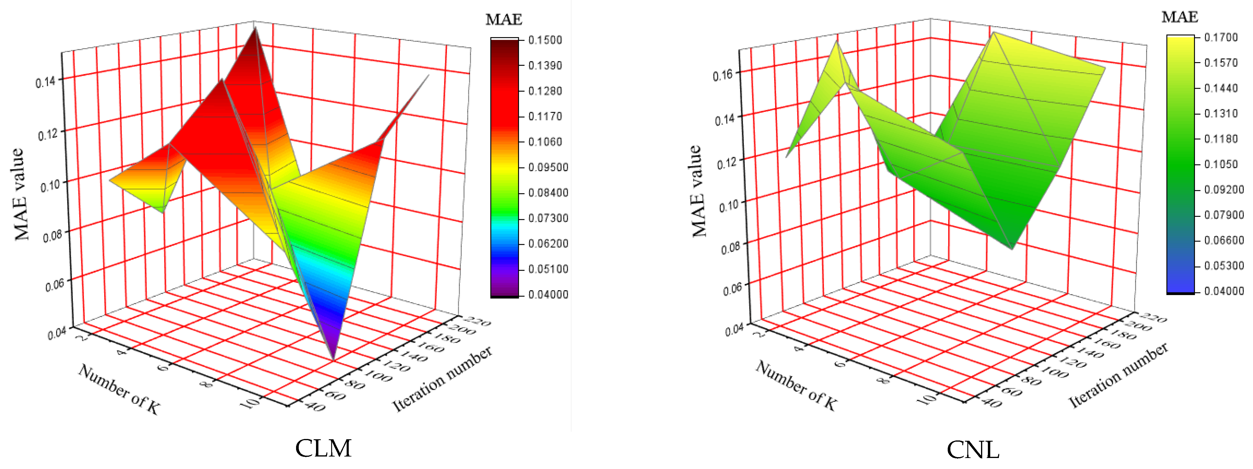 Water 15 03940 g004a