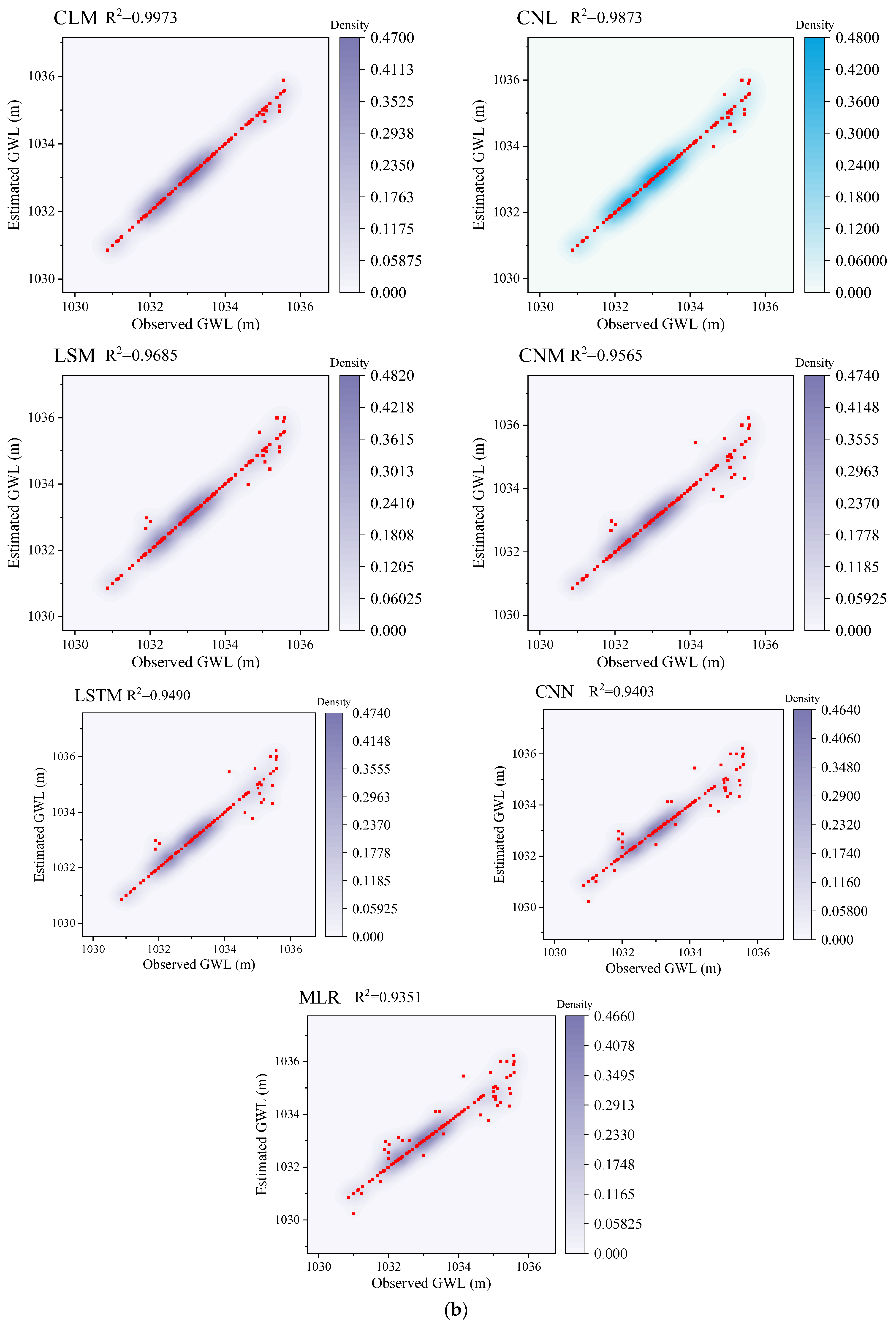 Water 15 03940 g006b