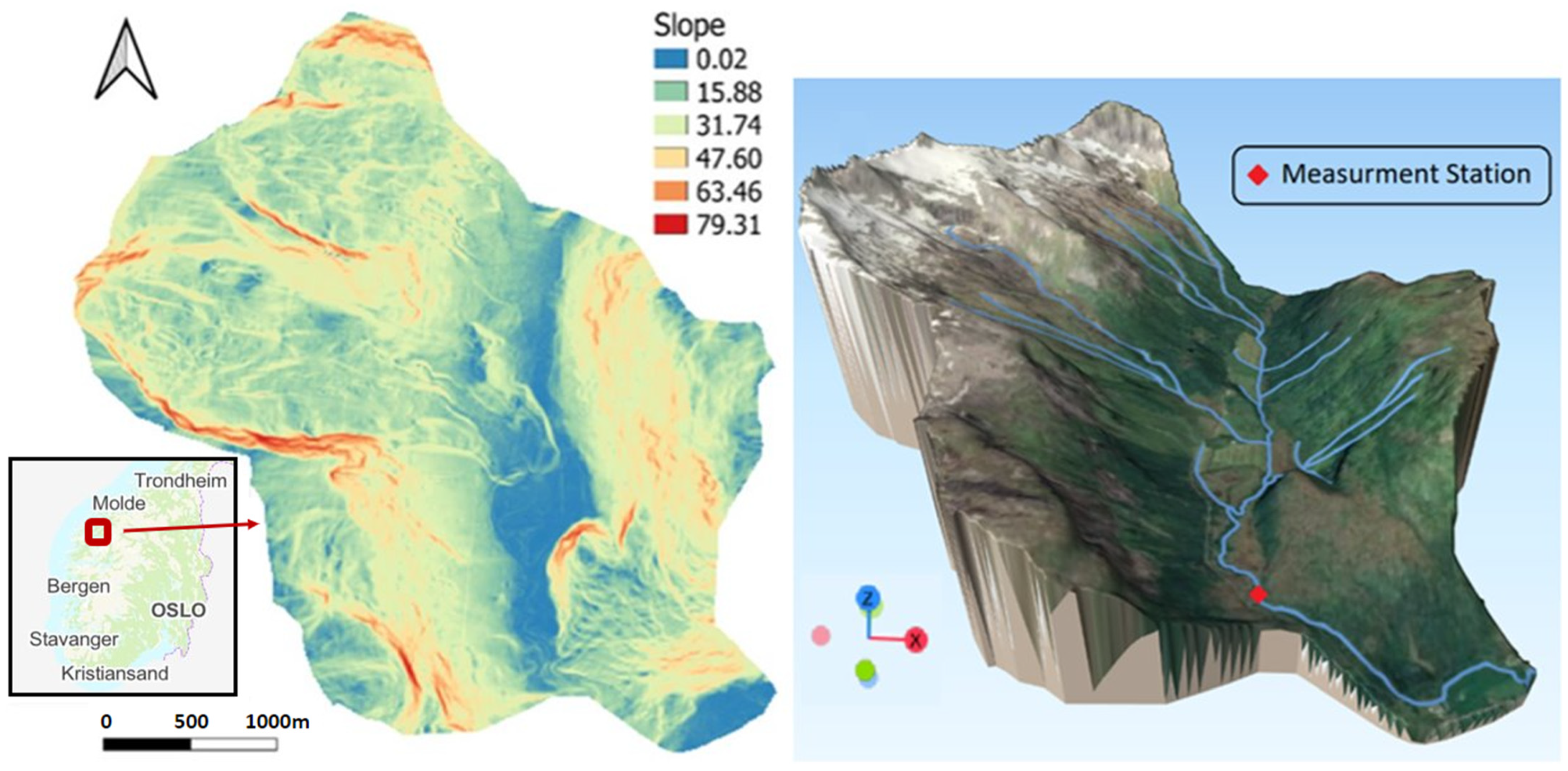Water 15 03945 g001 Water 15 03945 g001