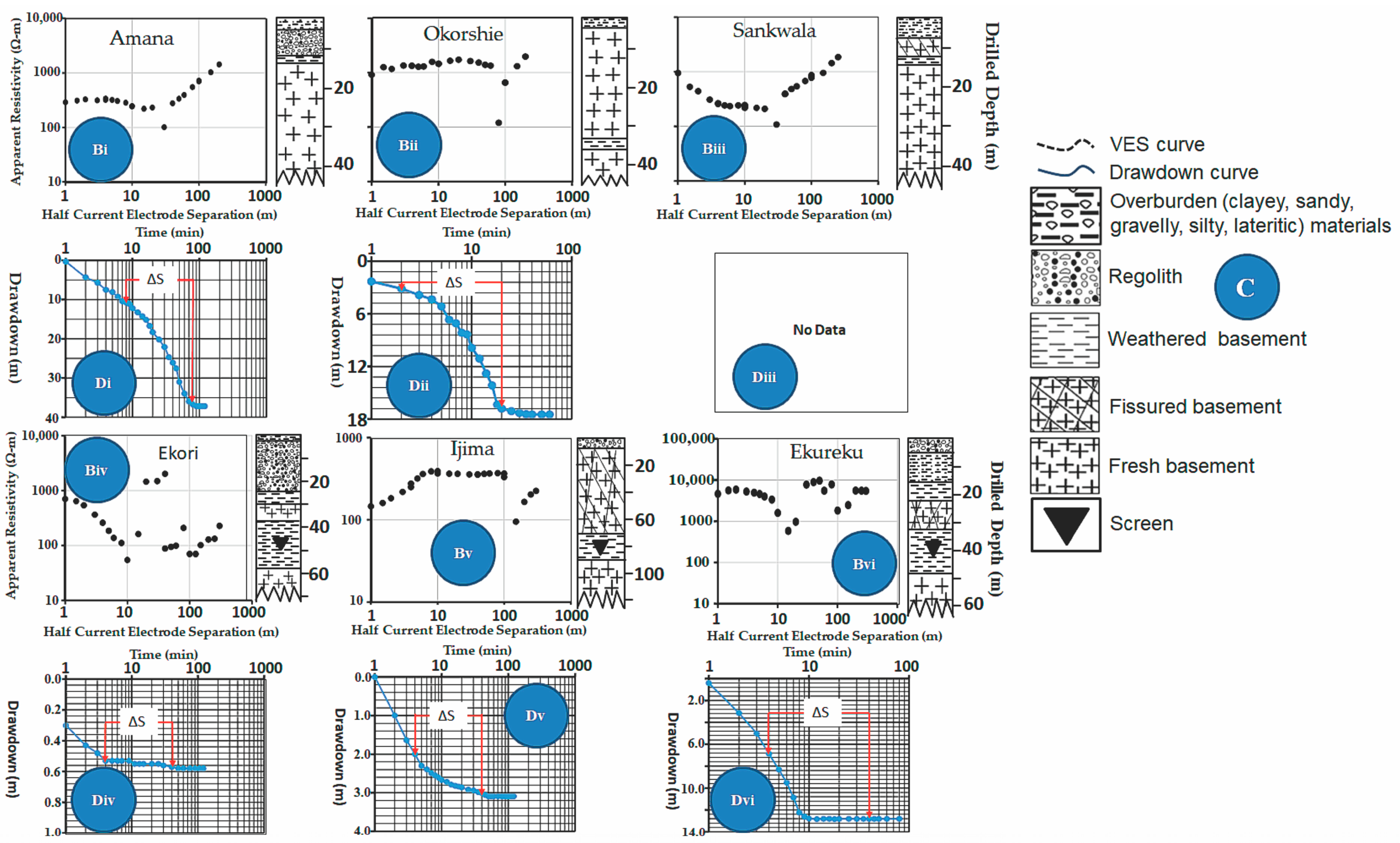 Water 15 03946 g003b