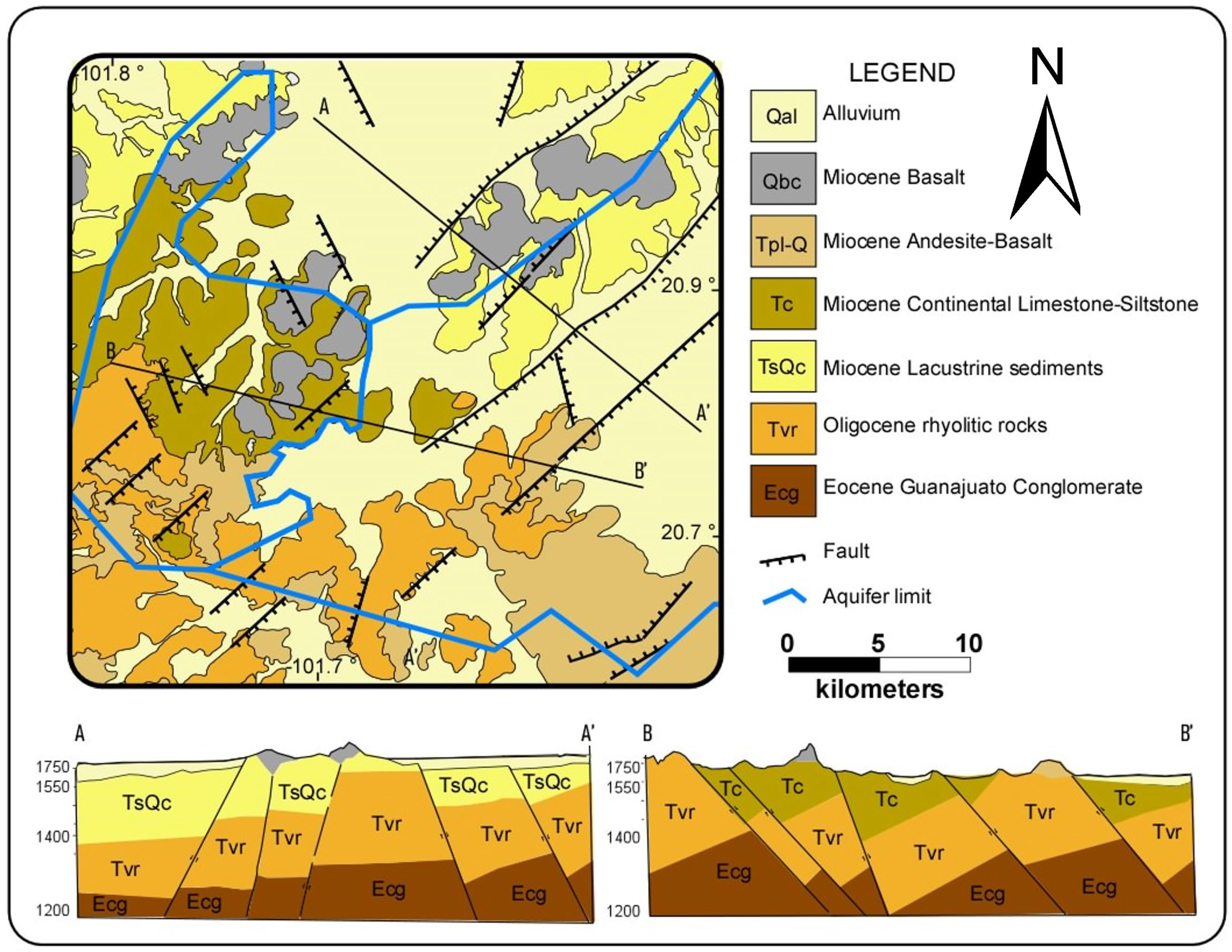 Water 15 03948 g002 Water 15 03948 g002