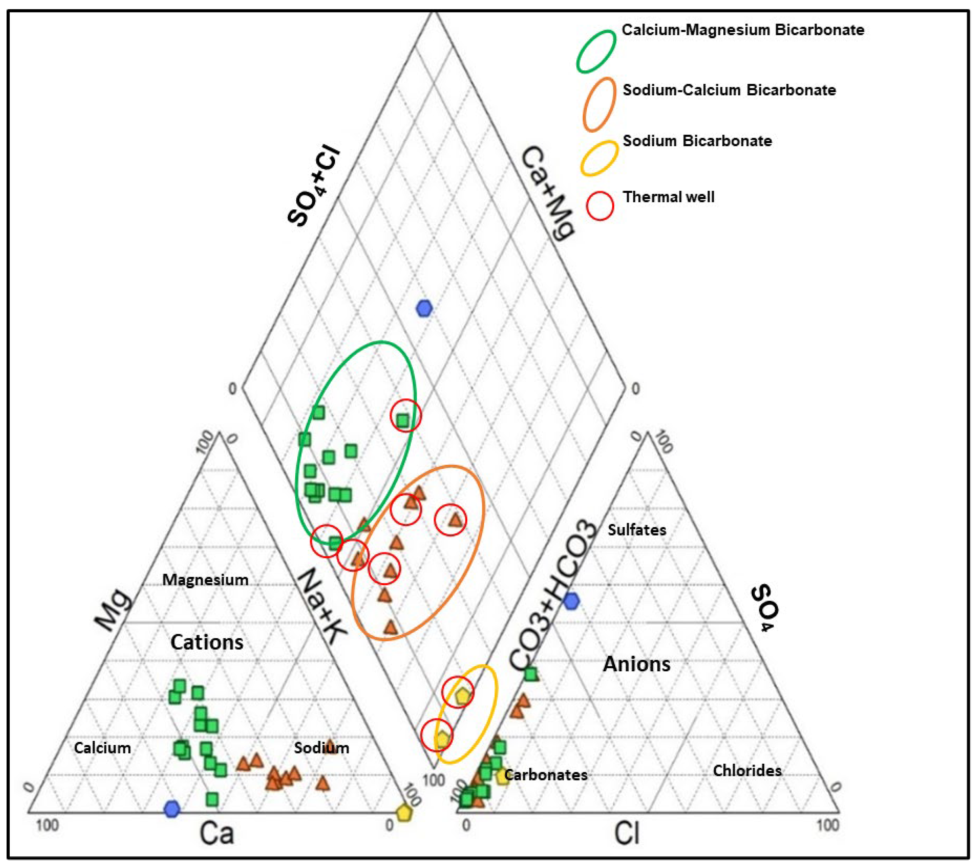 Water 15 03948 g007 Water 15 03948 g007