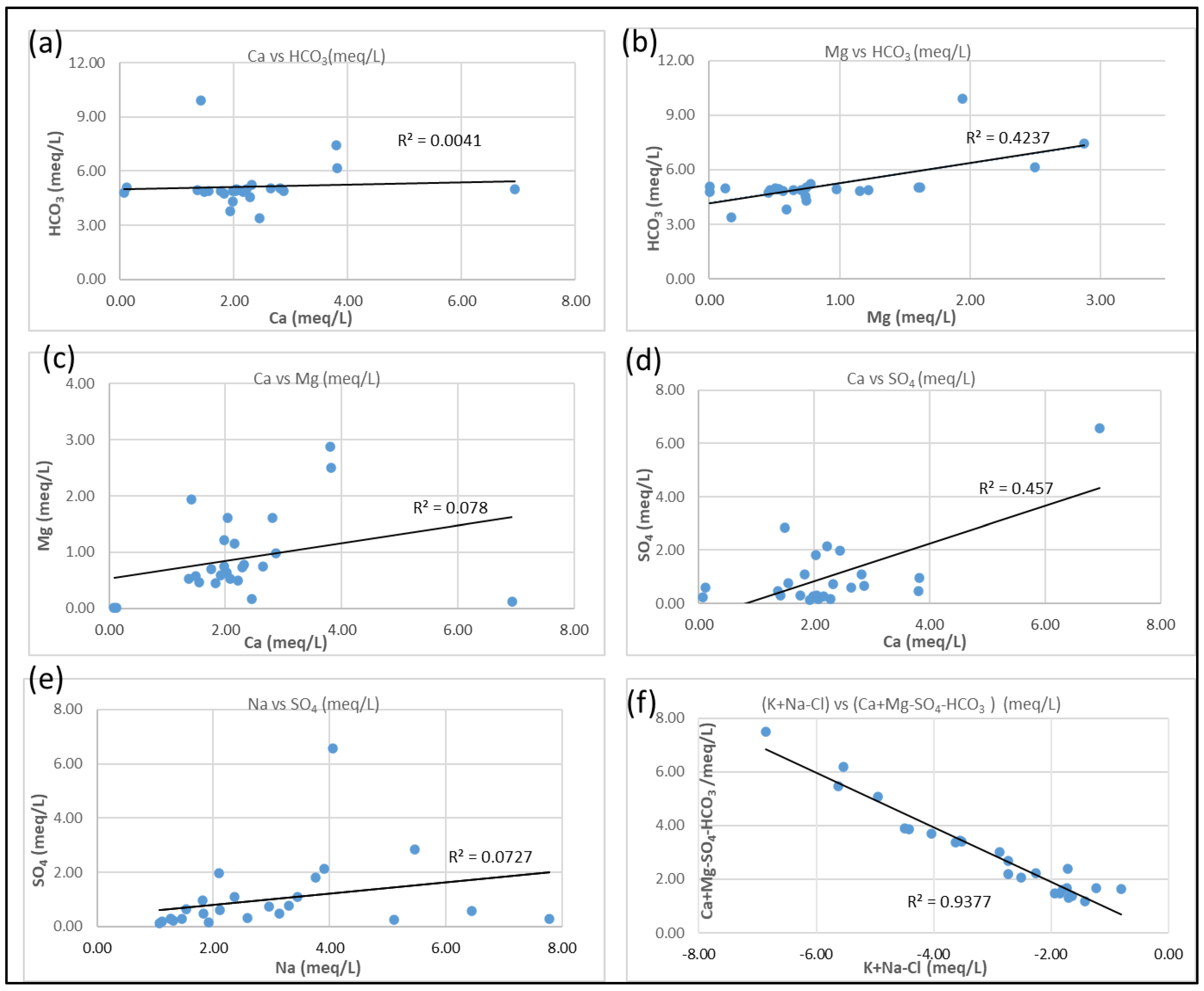 Water 15 03948 g011 Water 15 03948 g011