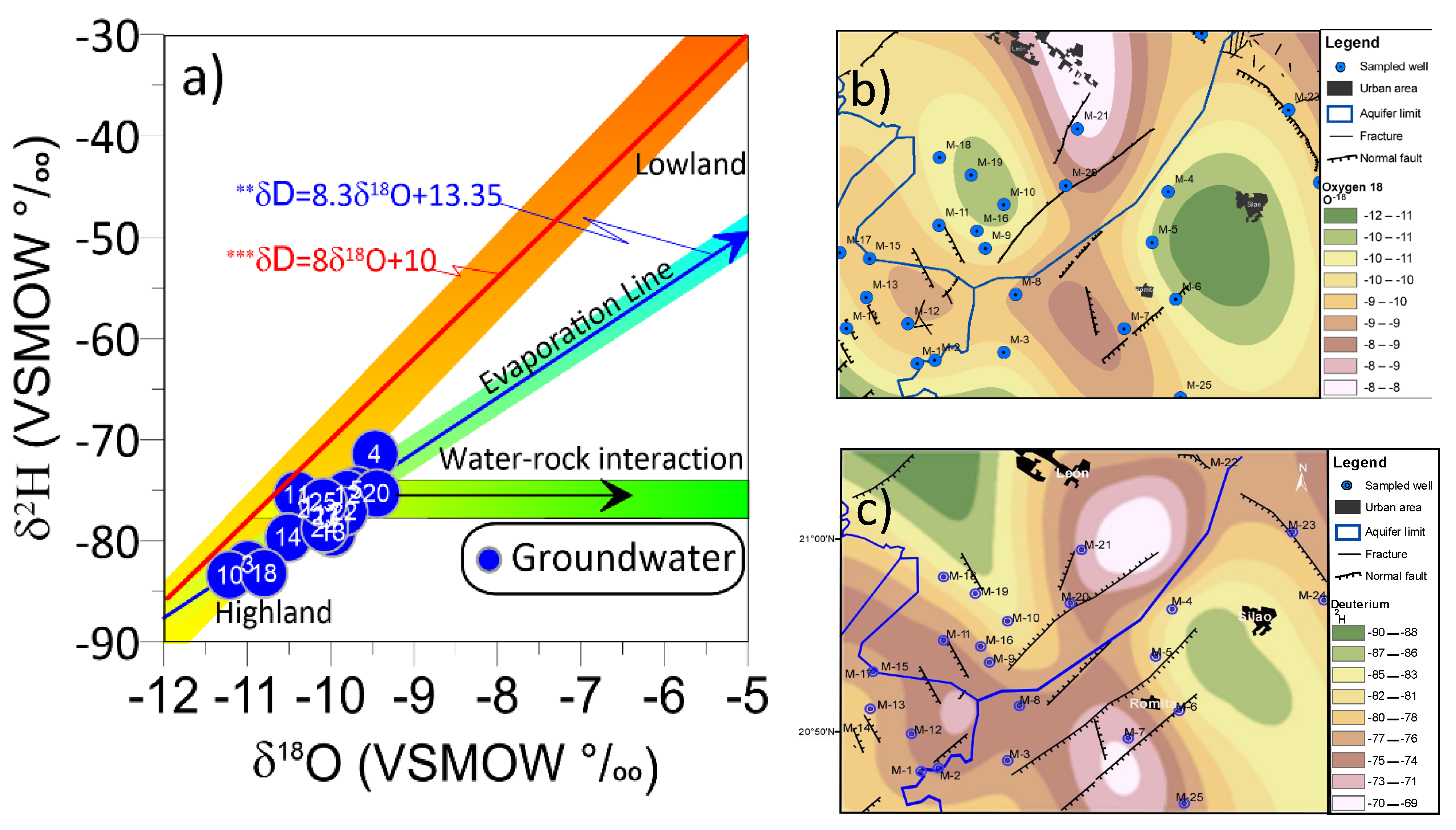 Water 15 03948 g013 Water 15 03948 g013