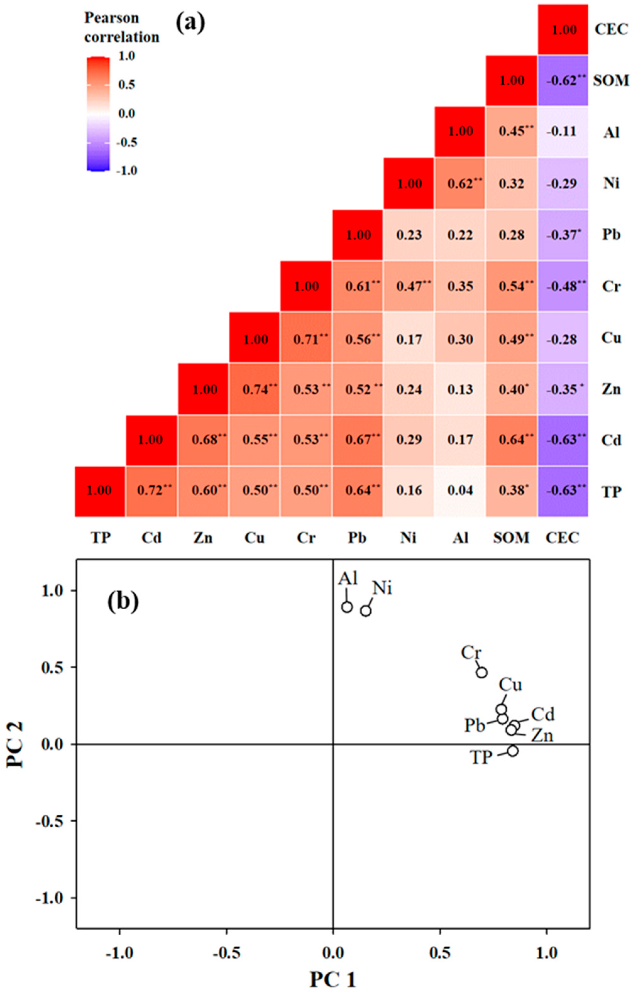 Water 15 03951 g004 Water 15 03951 g004