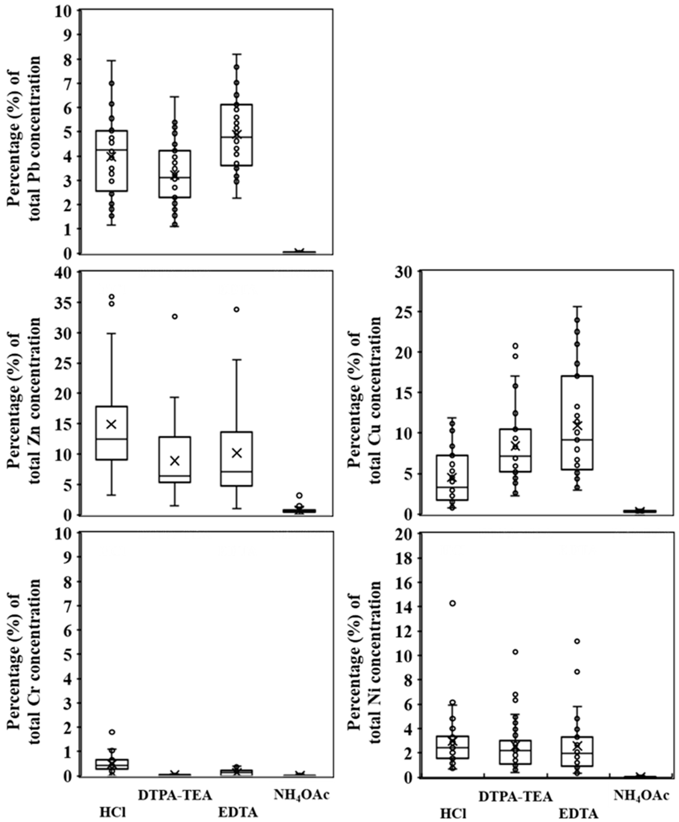 Water 15 03951 g006 Water 15 03951 g006