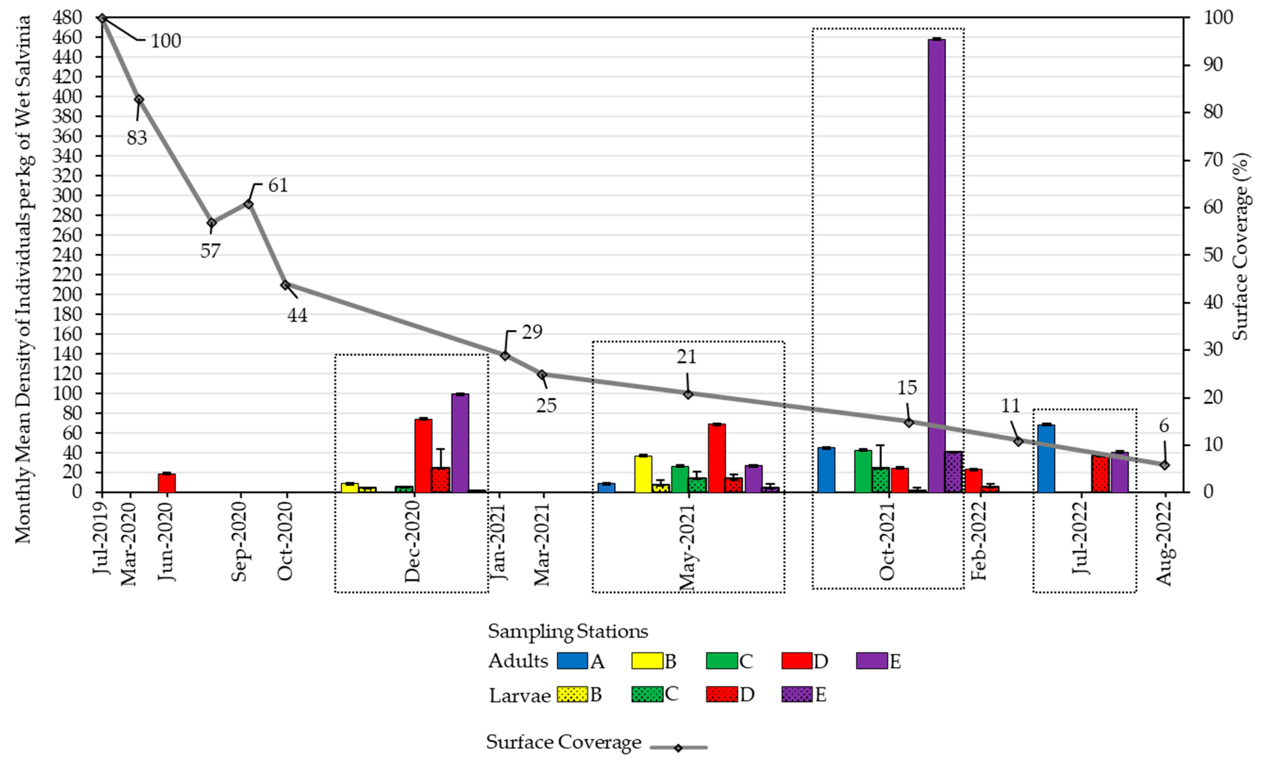 Water 15 03966 g005 Water 15 03966 g005