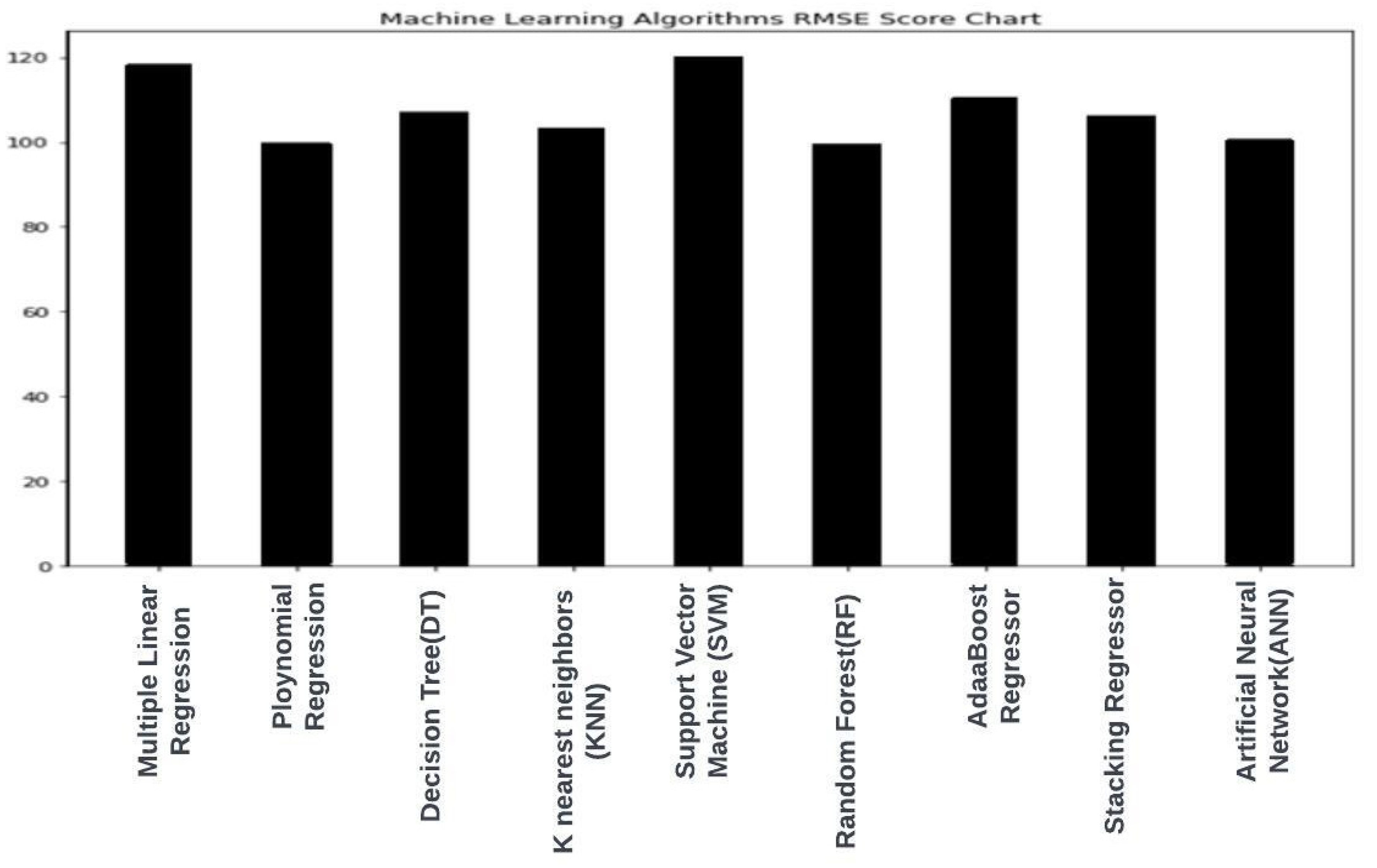 Water 15 03970 g011b
