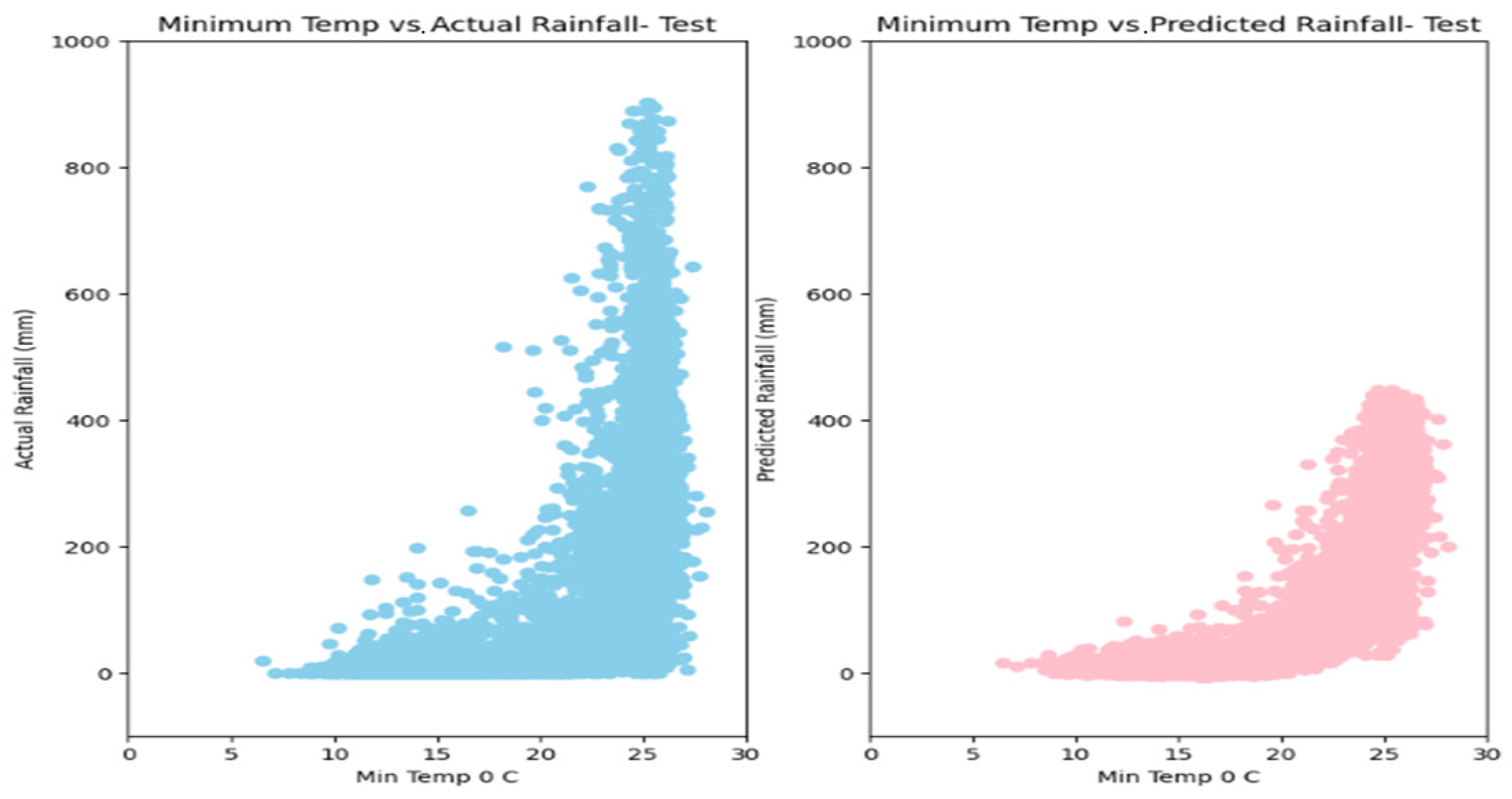 Water 15 03970 g018b
