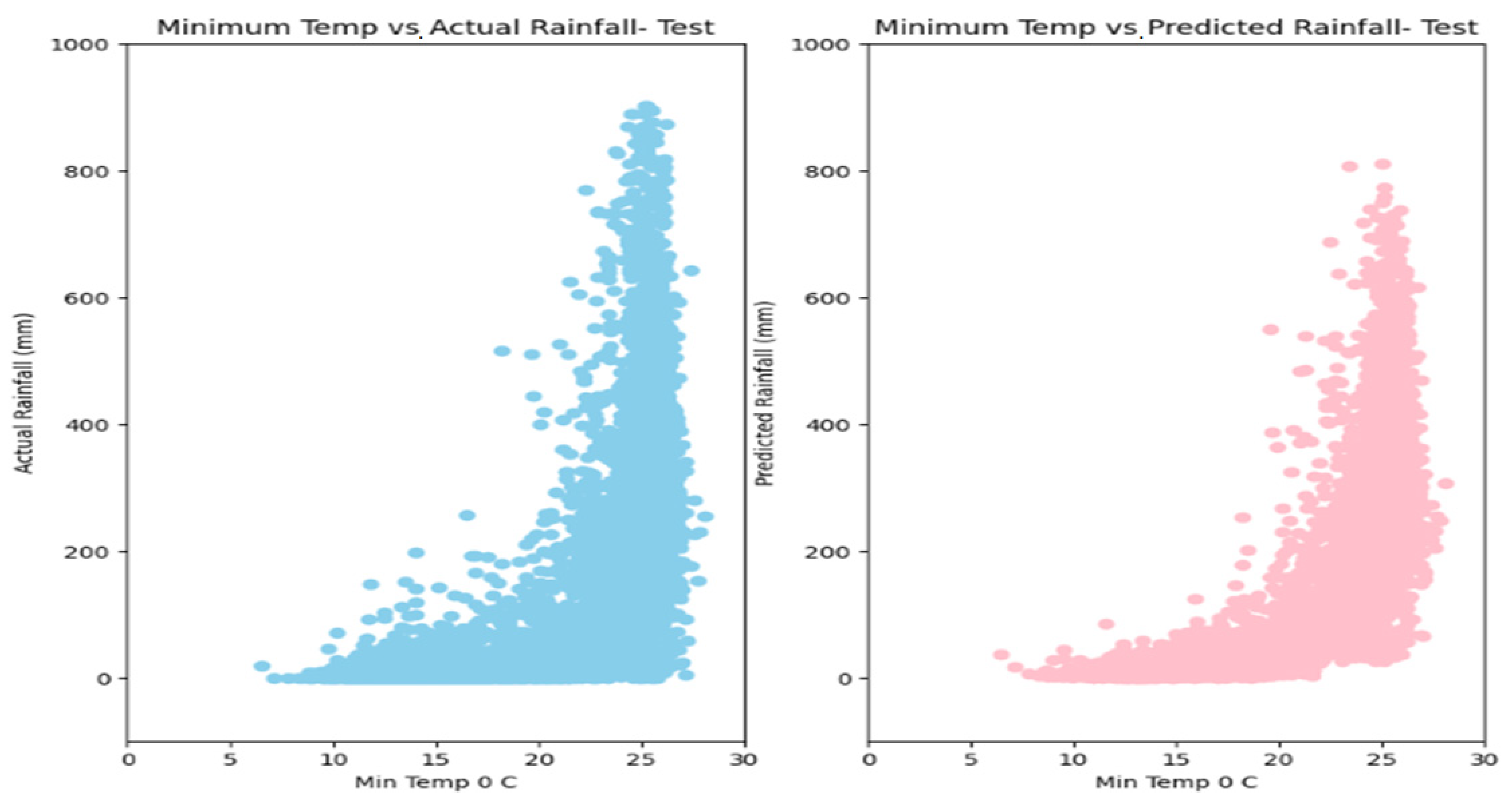 Water 15 03970 g019b