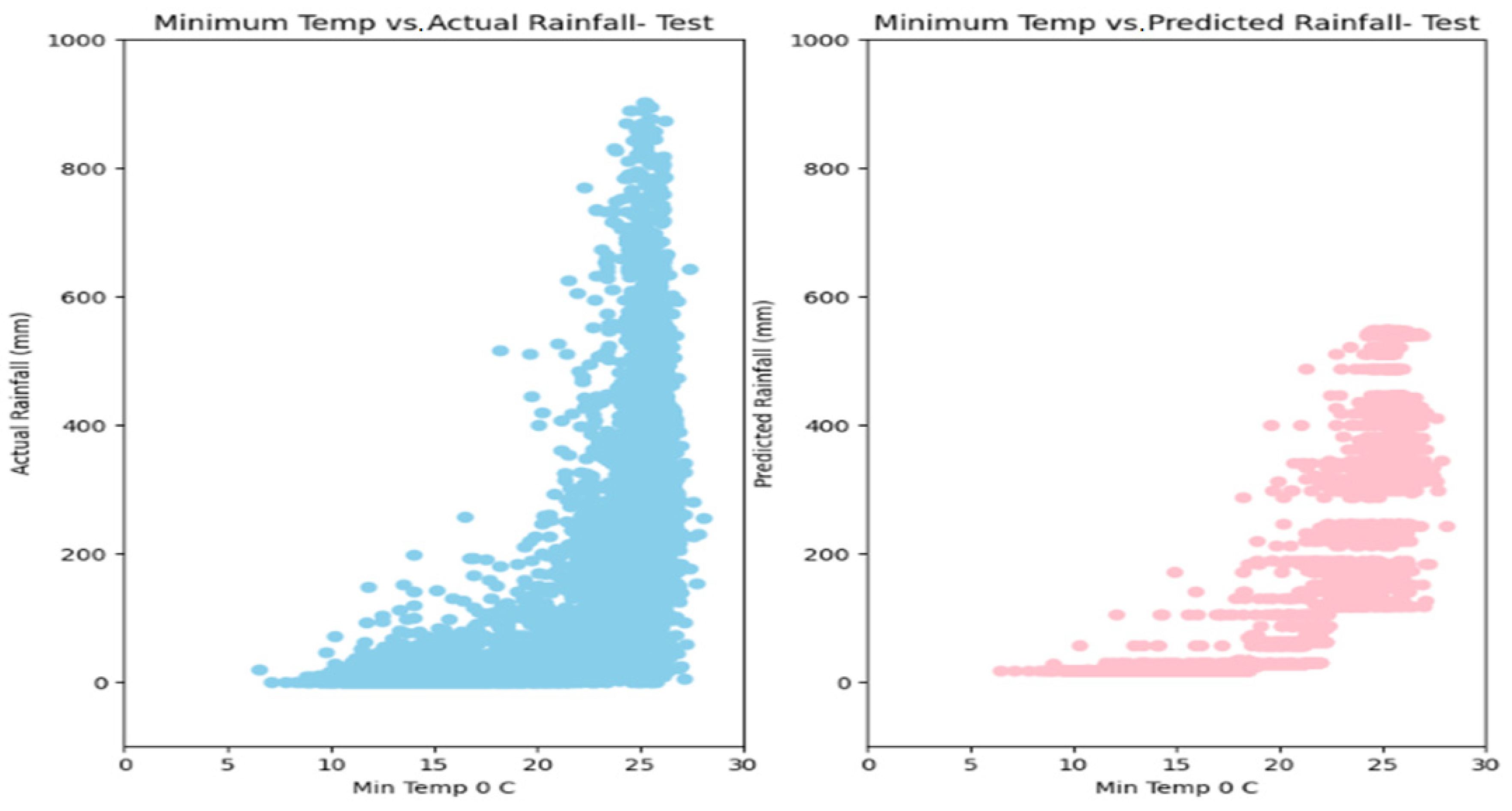 Water 15 03970 g020b