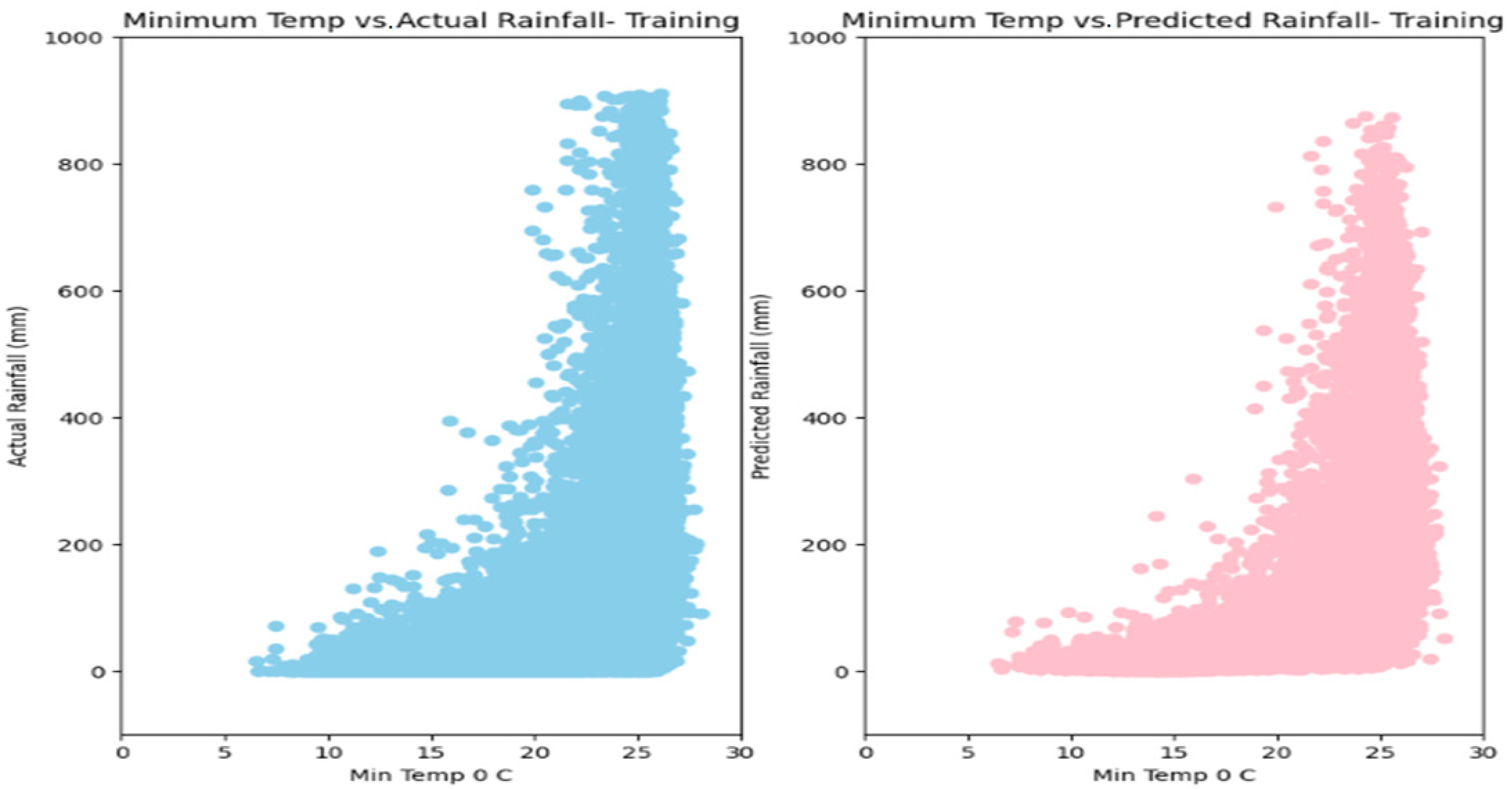 Water 15 03970 g021a