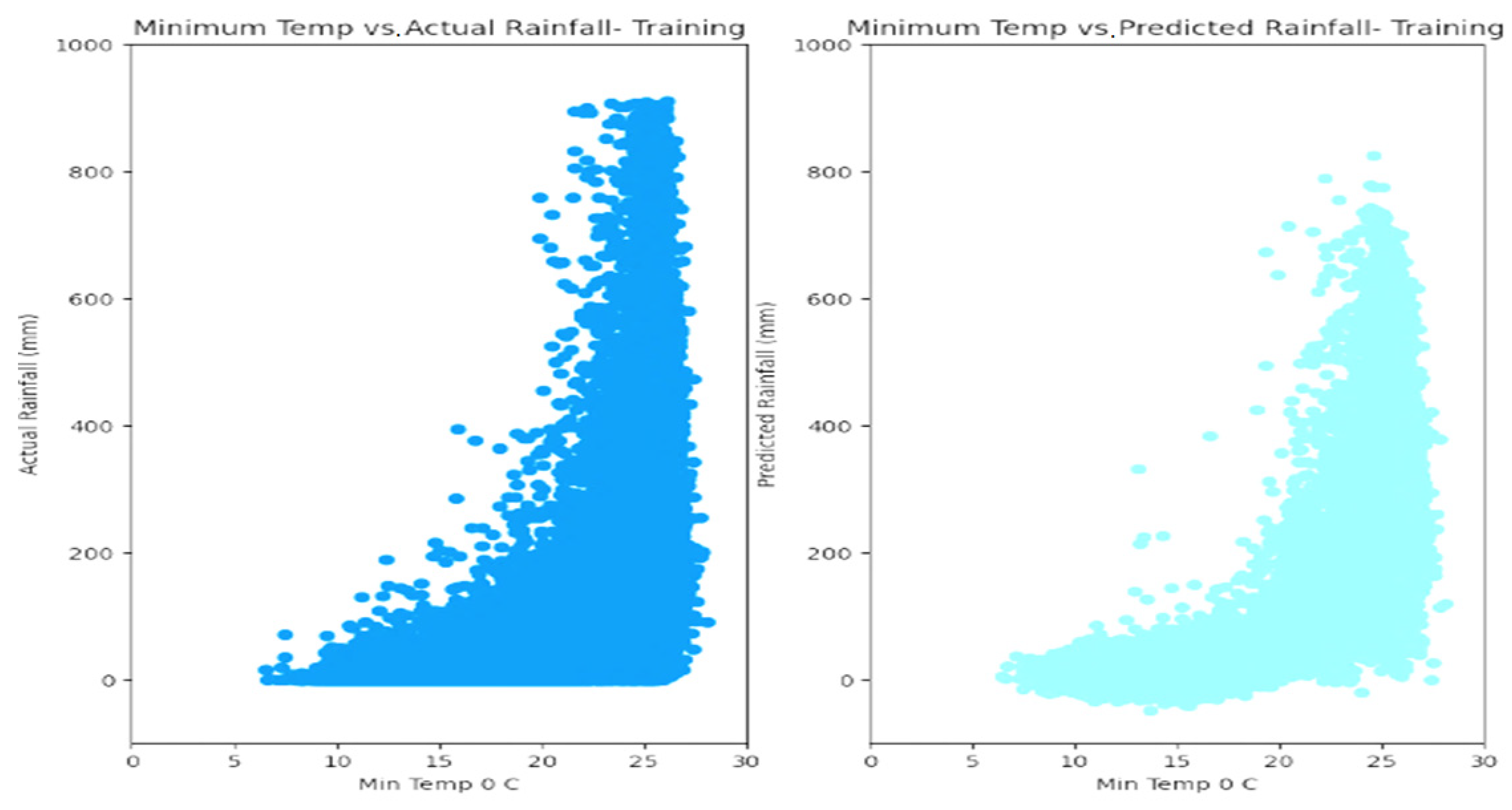 Water 15 03970 g022a