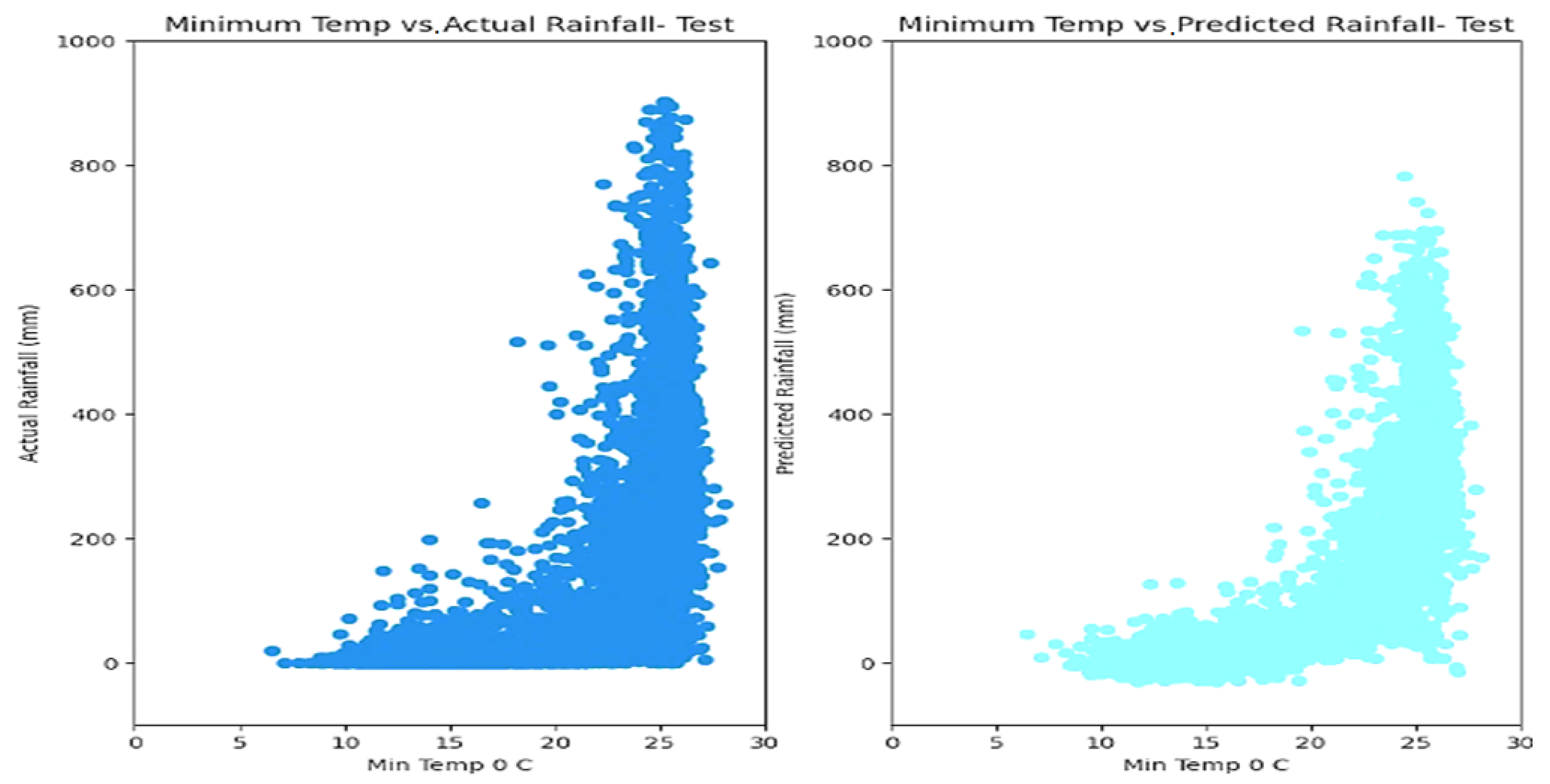 Water 15 03970 g022b