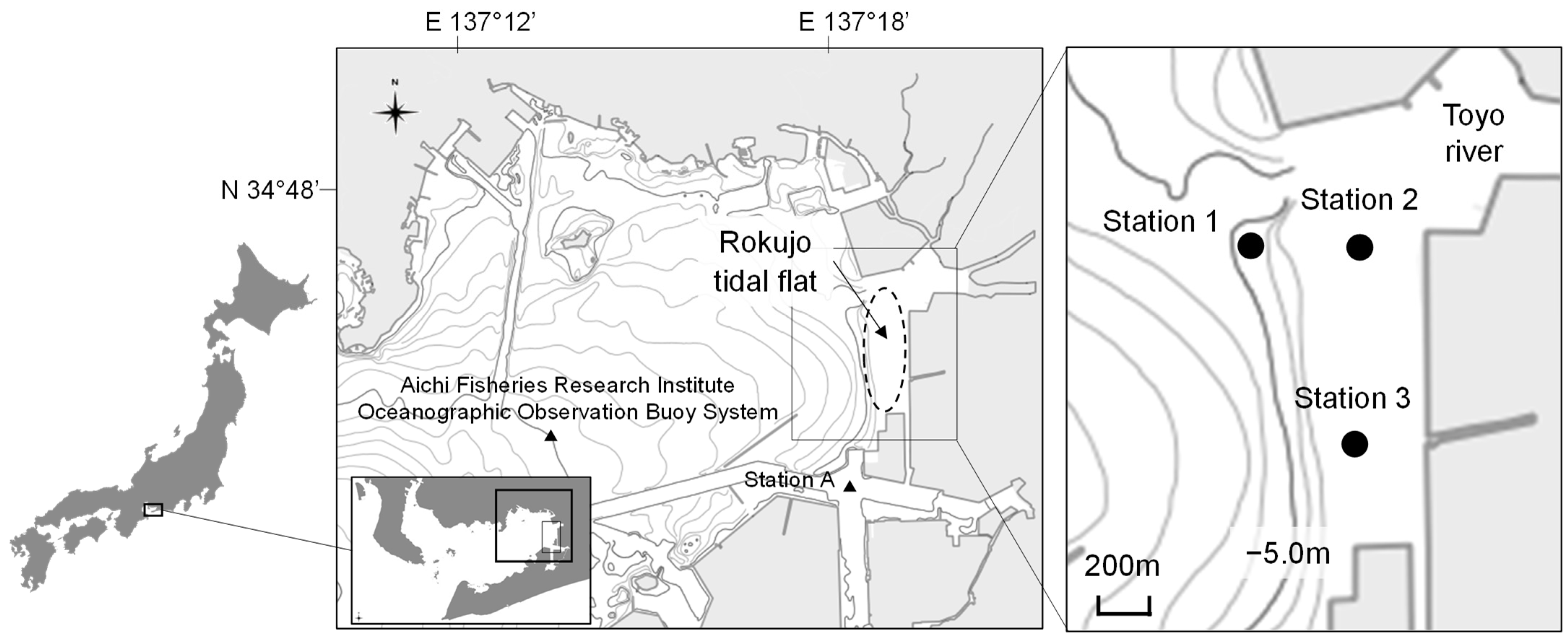 Water 15 03997 g001 Water 15 03997 g001