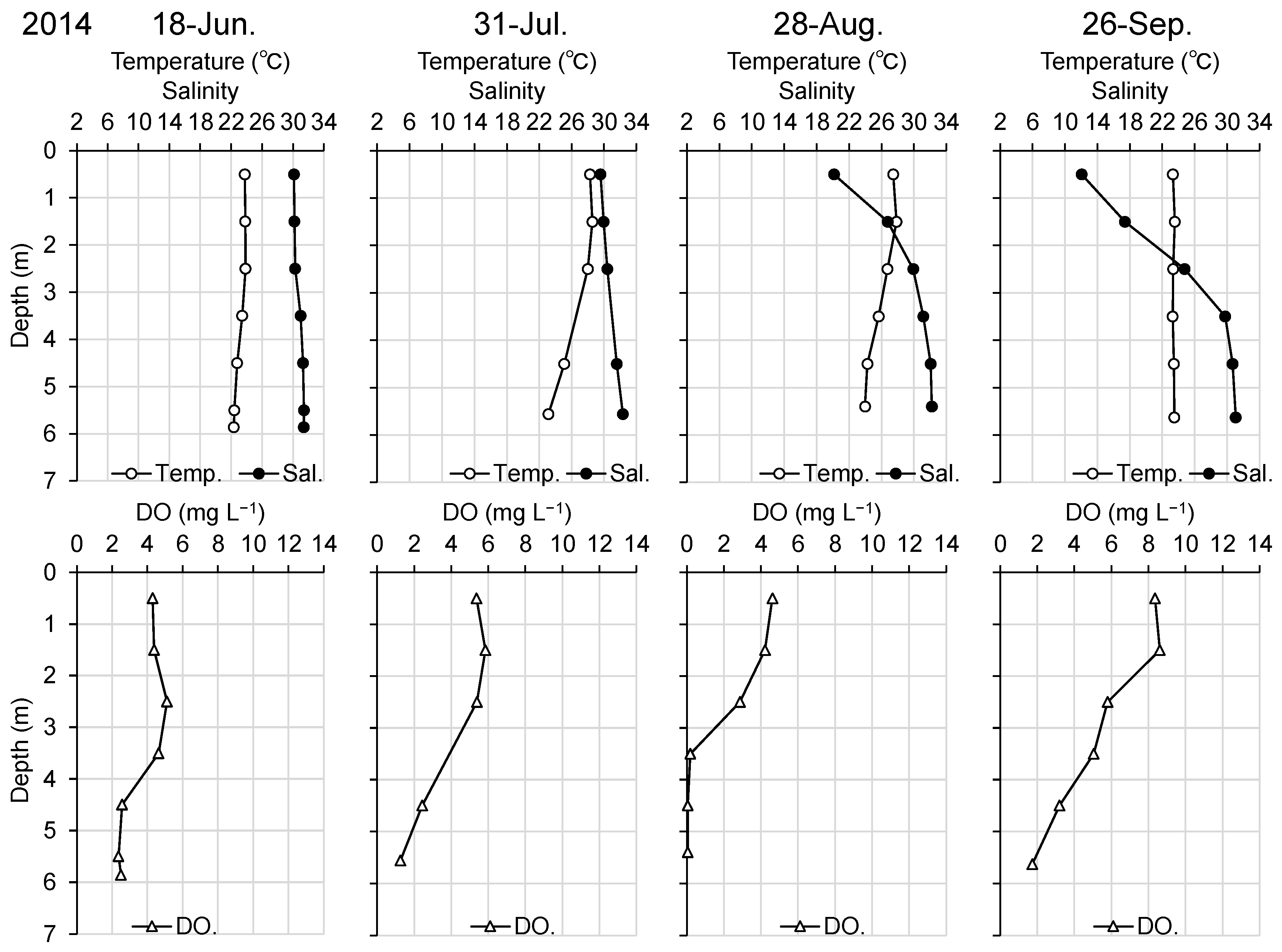 Water 15 03997 g002 Water 15 03997 g002