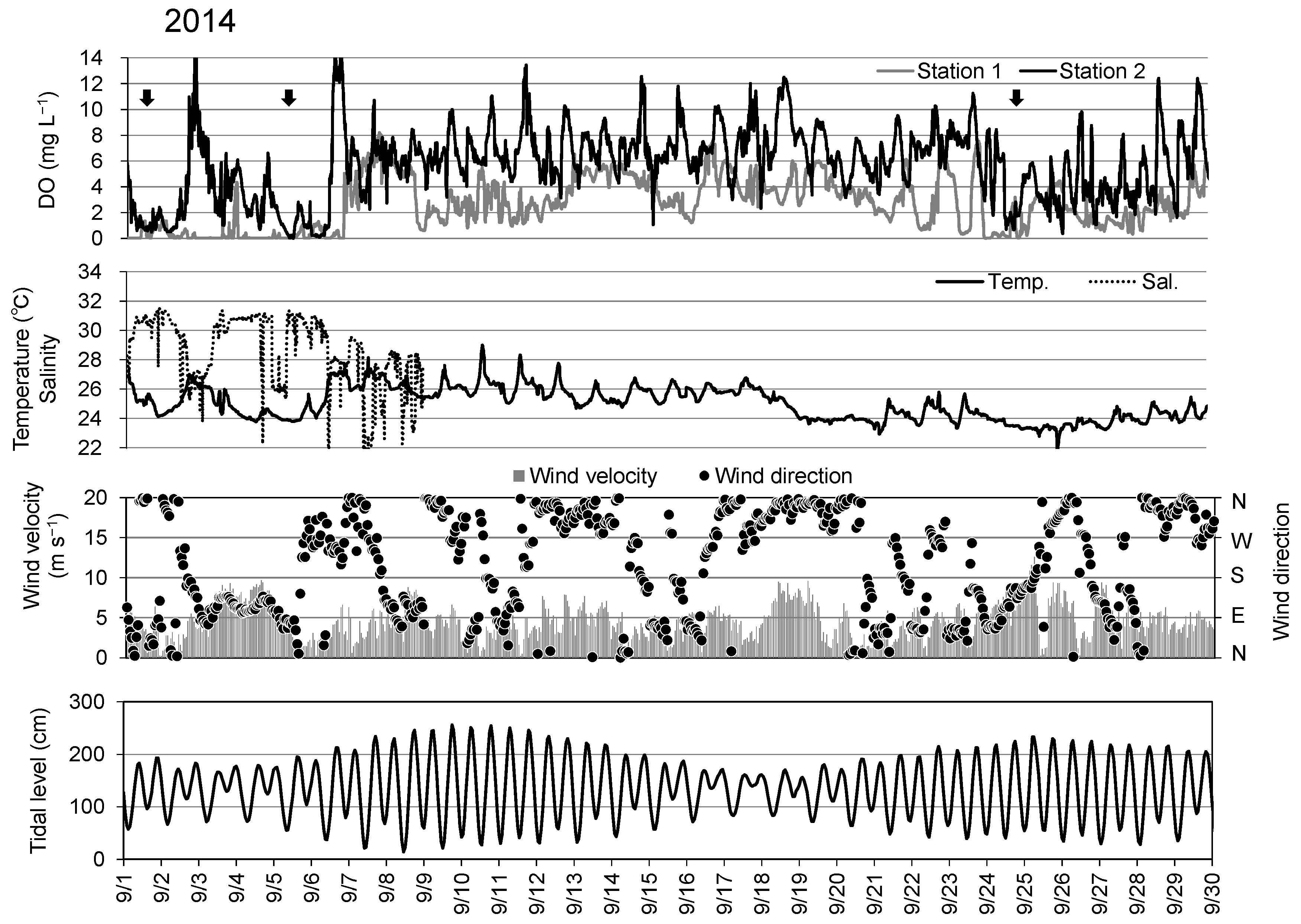 Water 15 03997 g005b Water 15 03997 g005b