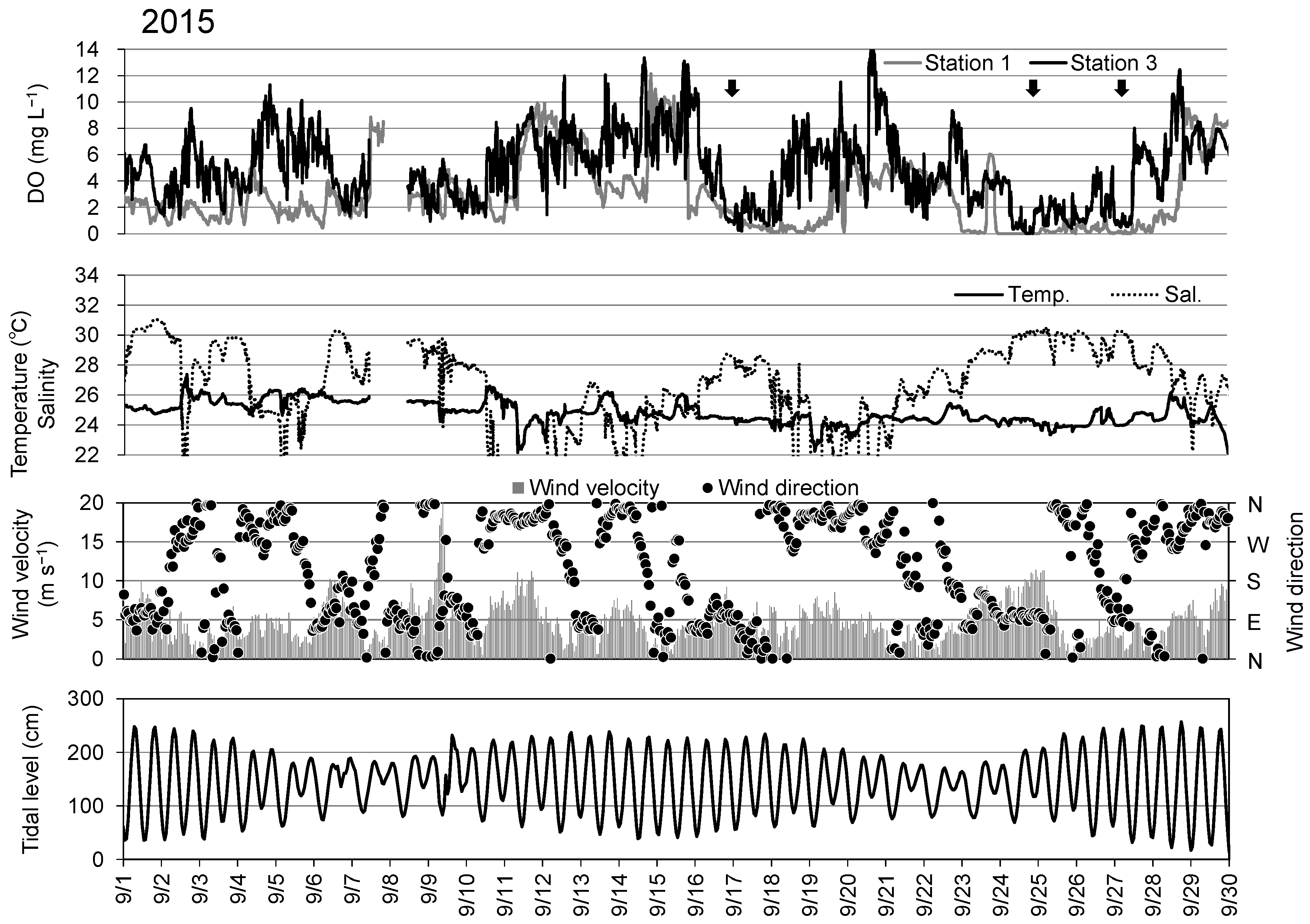 Water 15 03997 g006b Water 15 03997 g006b