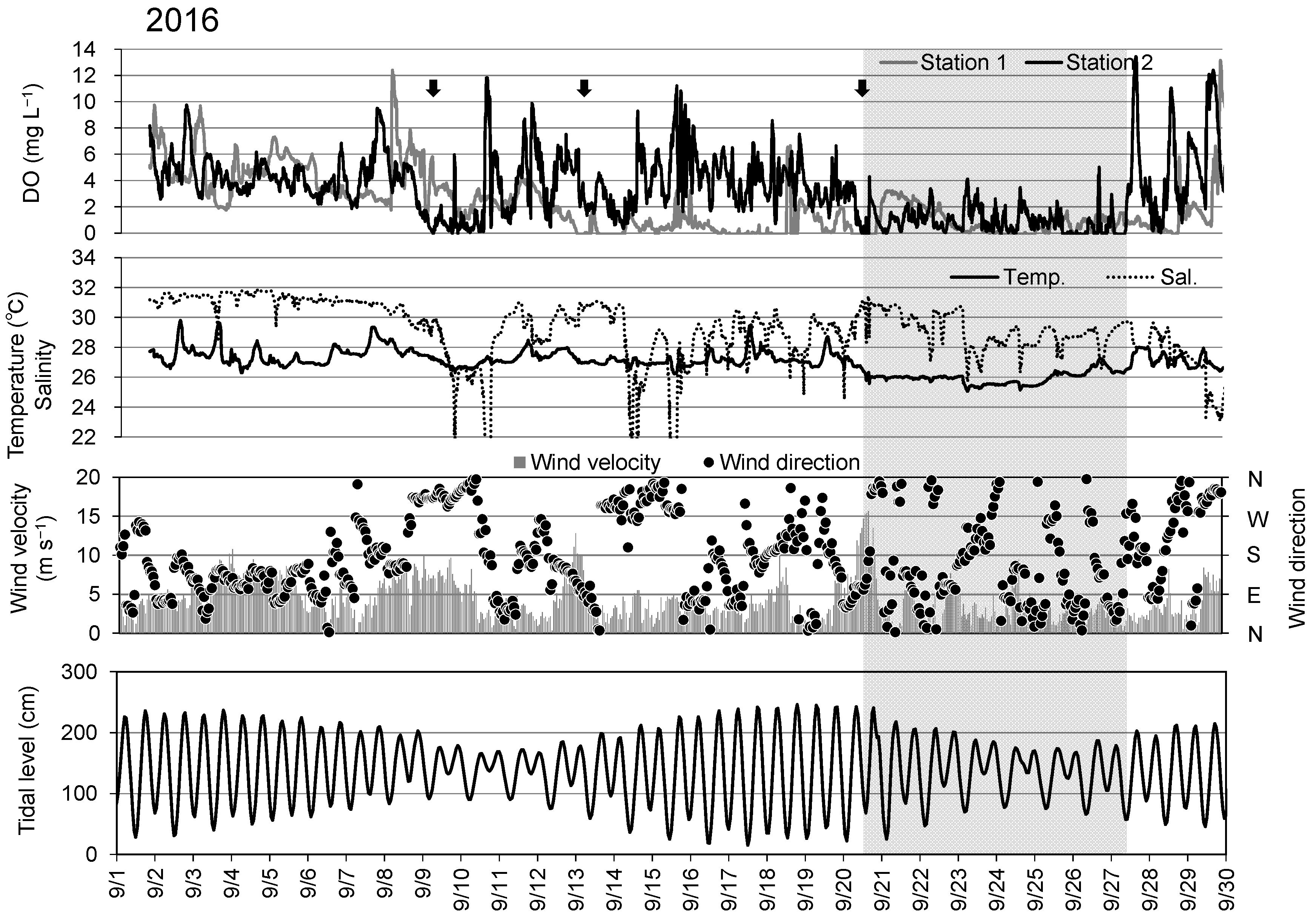 Water 15 03997 g007b Water 15 03997 g007b