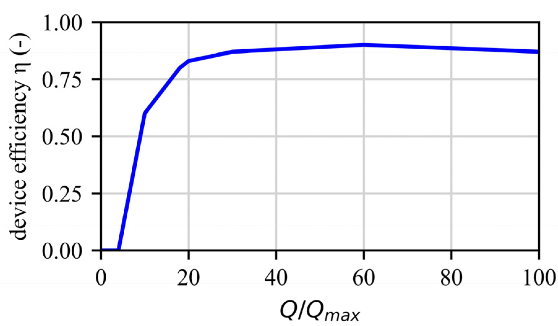 Water 15 03998 g004 Water 15 03998 g004