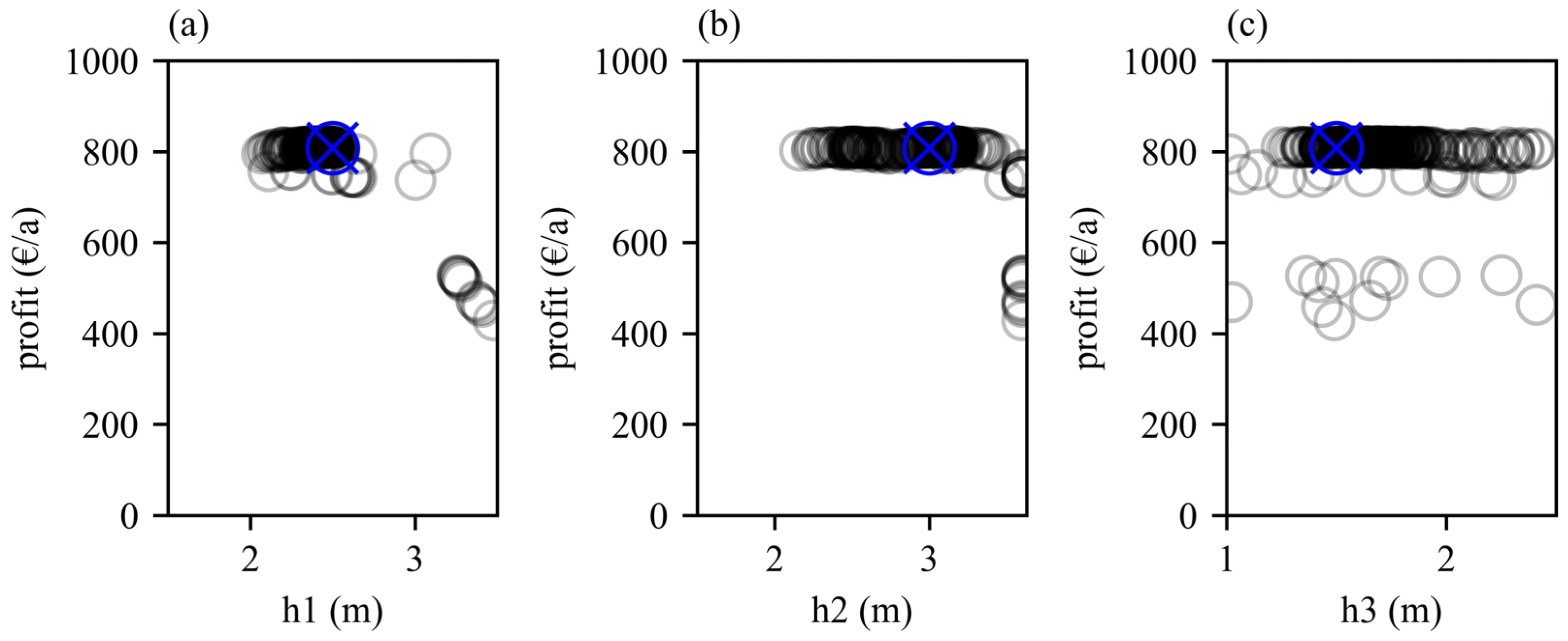 Water 15 03998 g006 Water 15 03998 g006