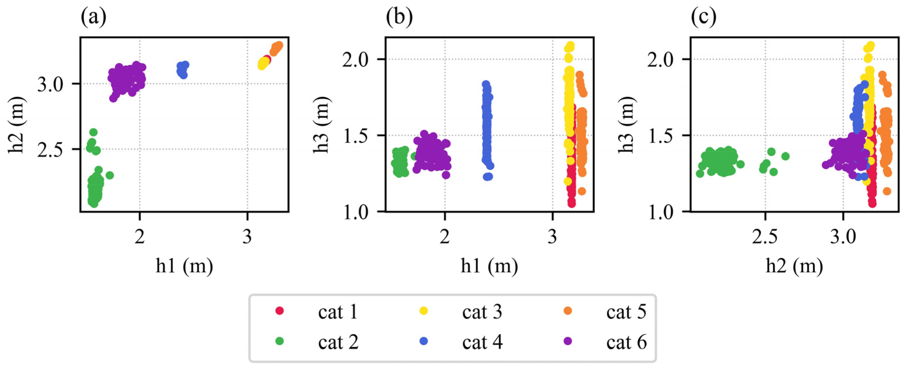 Water 15 03998 g009 Water 15 03998 g009