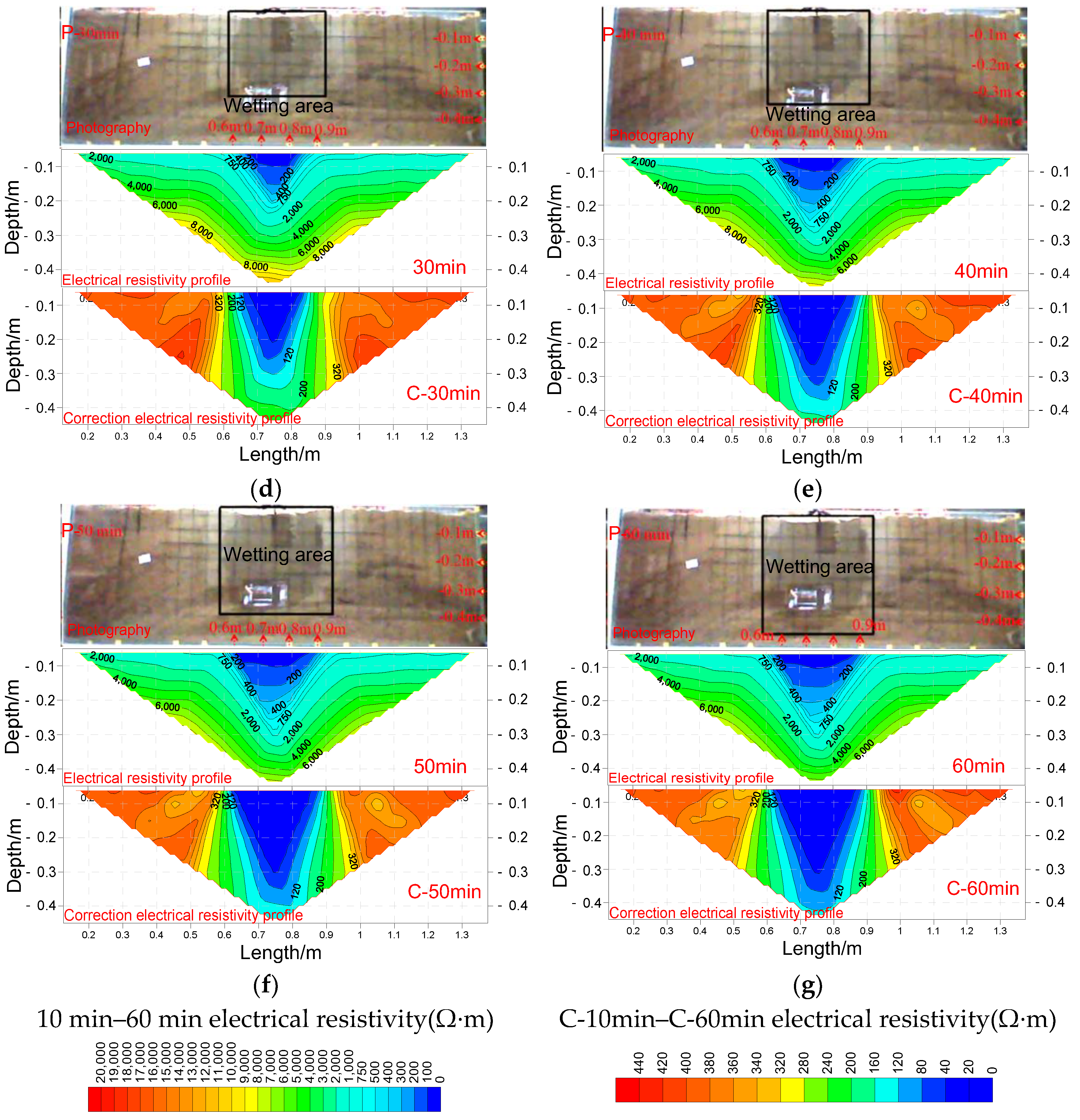 Water 15 03999 g005b