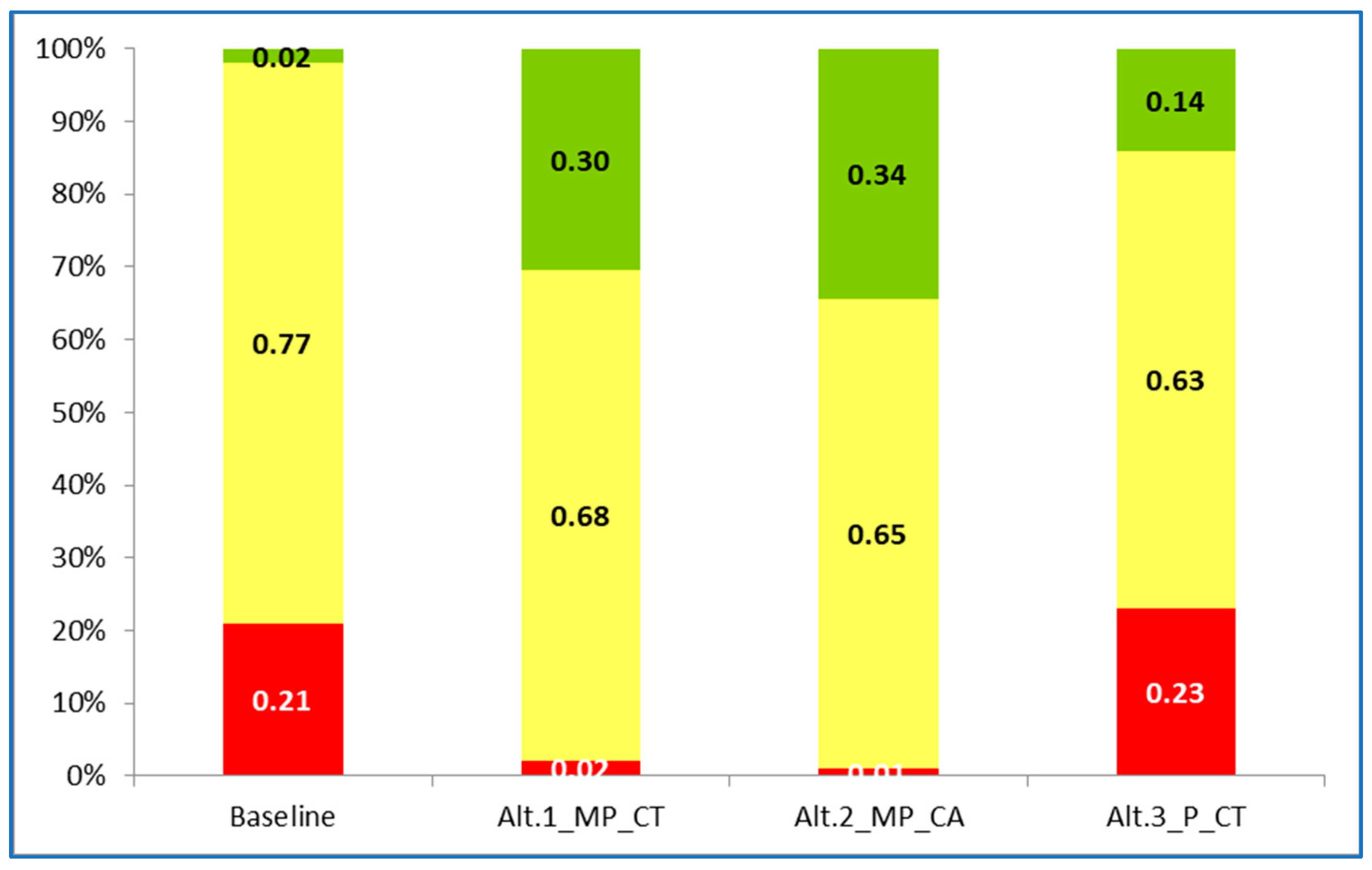 Water 15 04003 g003 Water 15 04003 g003