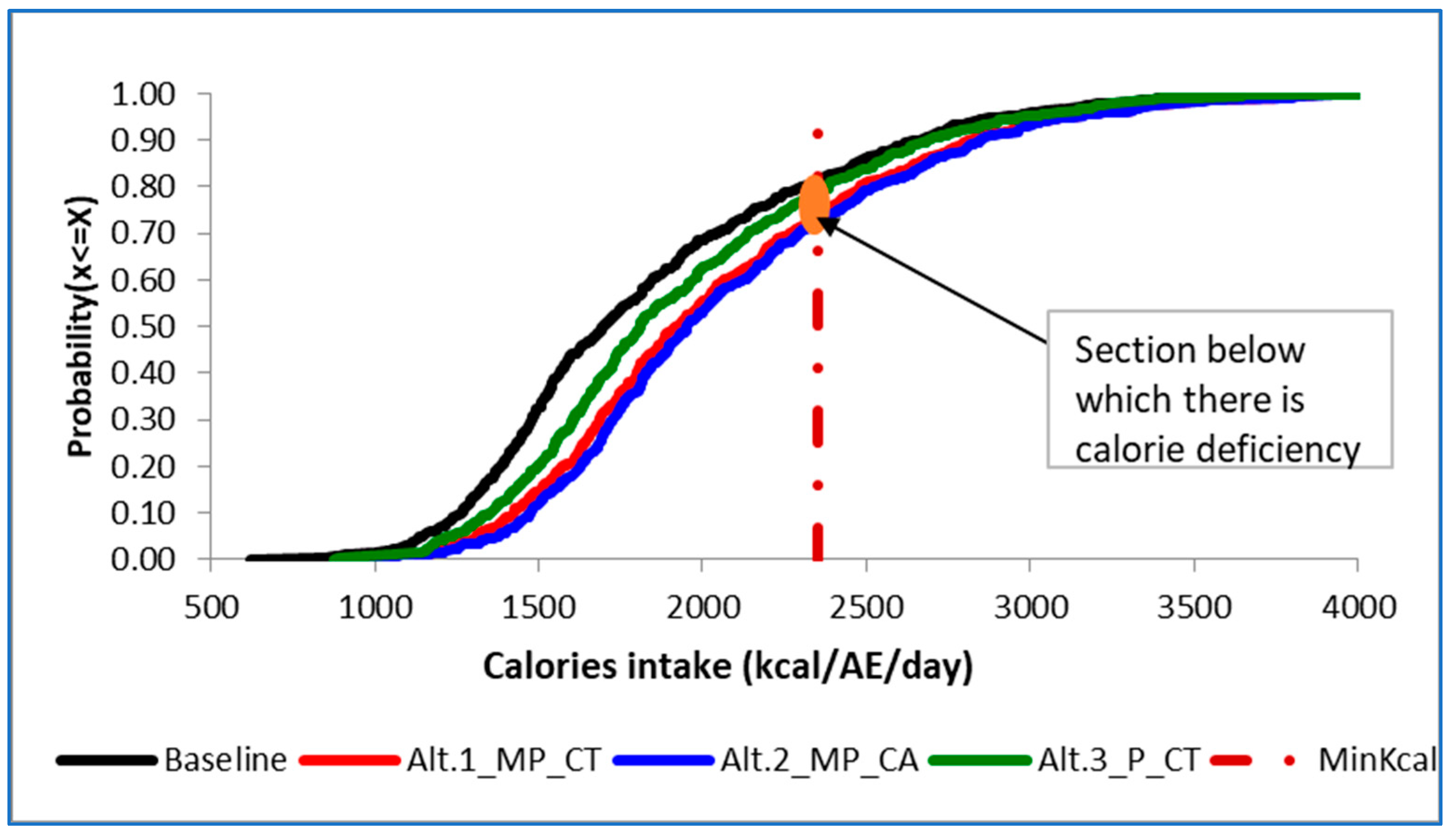 Water 15 04003 g005 Water 15 04003 g005