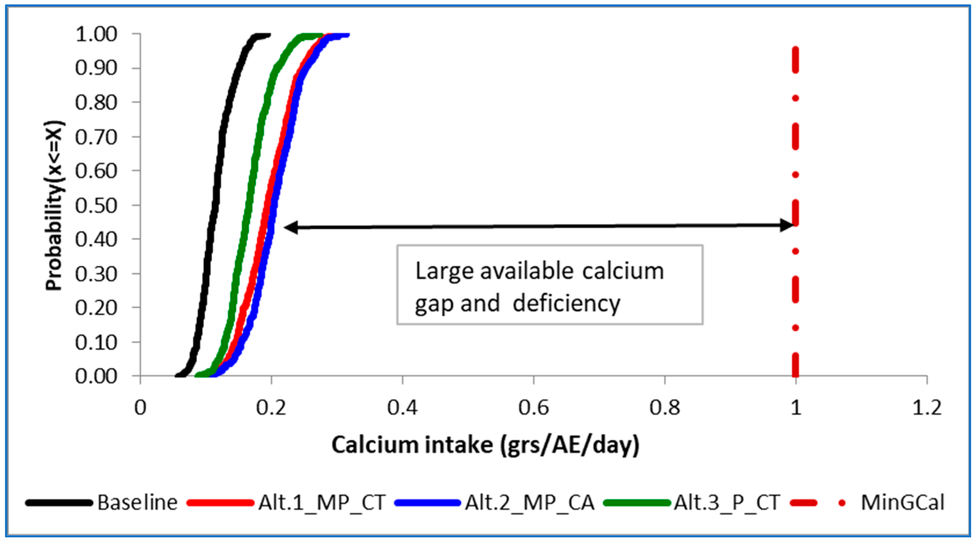Water 15 04003 g007 Water 15 04003 g007