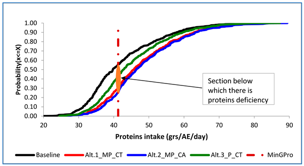 Water 15 04003 i002 Water 15 04003 i002