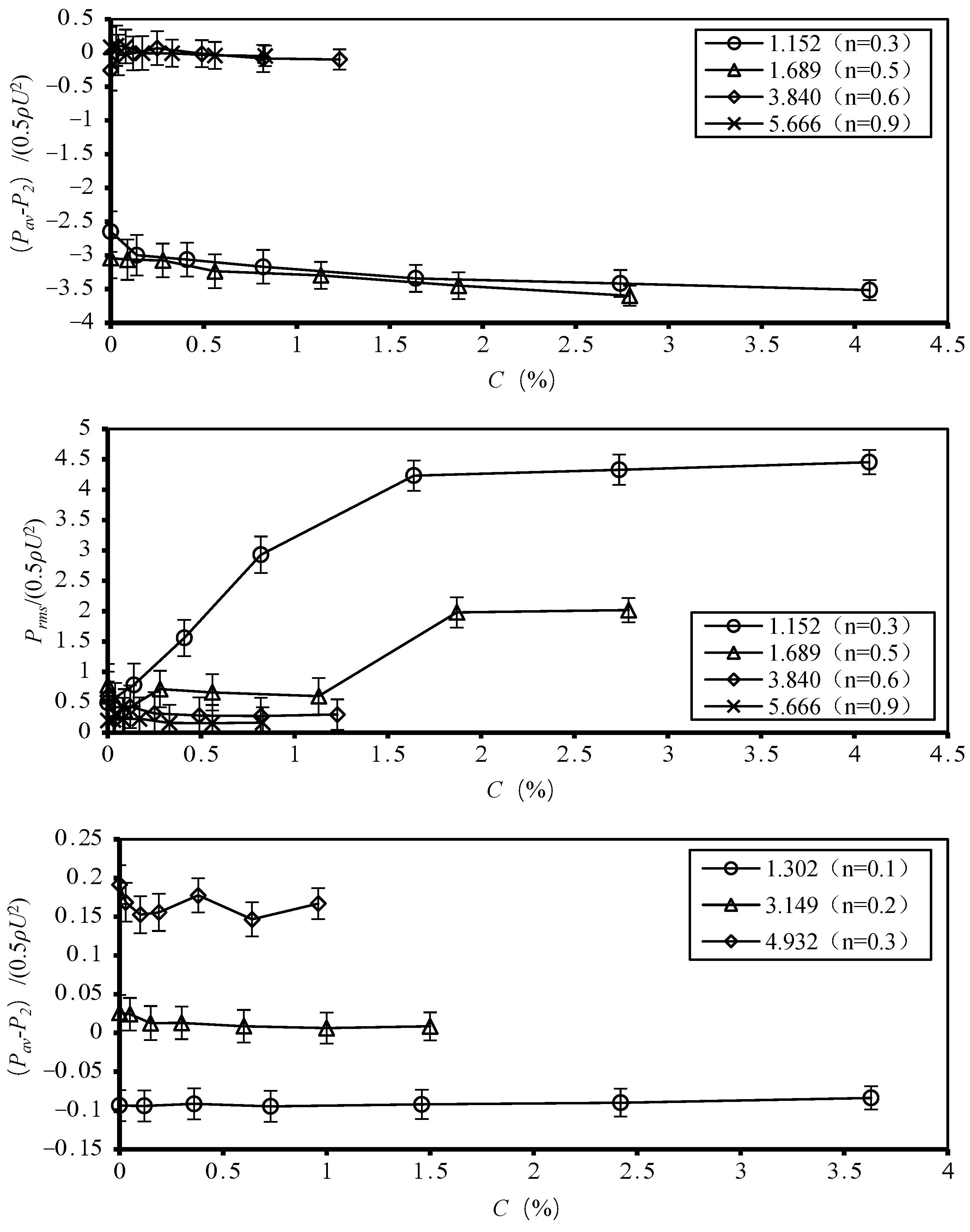 Water 15 04014 g006a