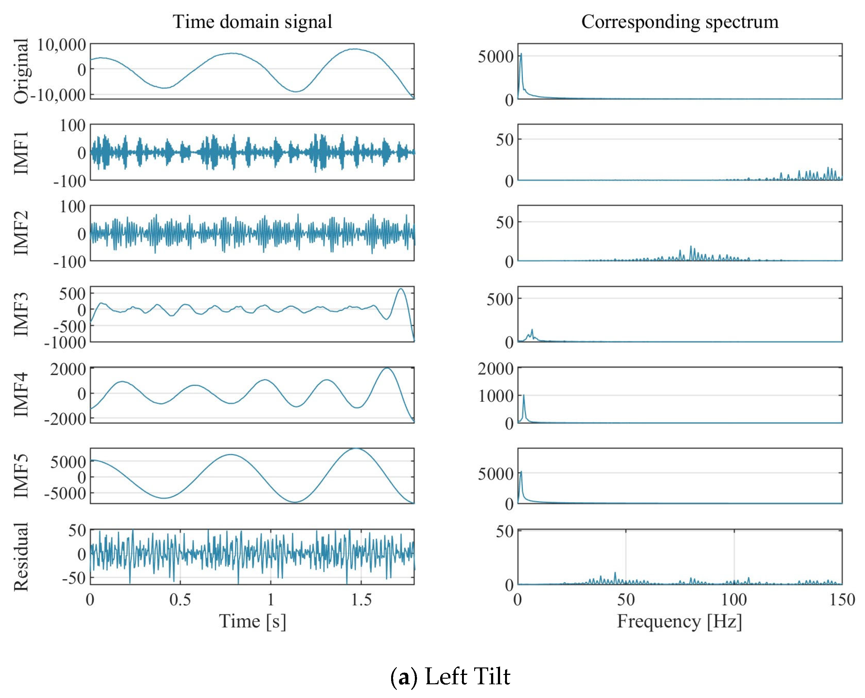 Water 15 04028 g009a